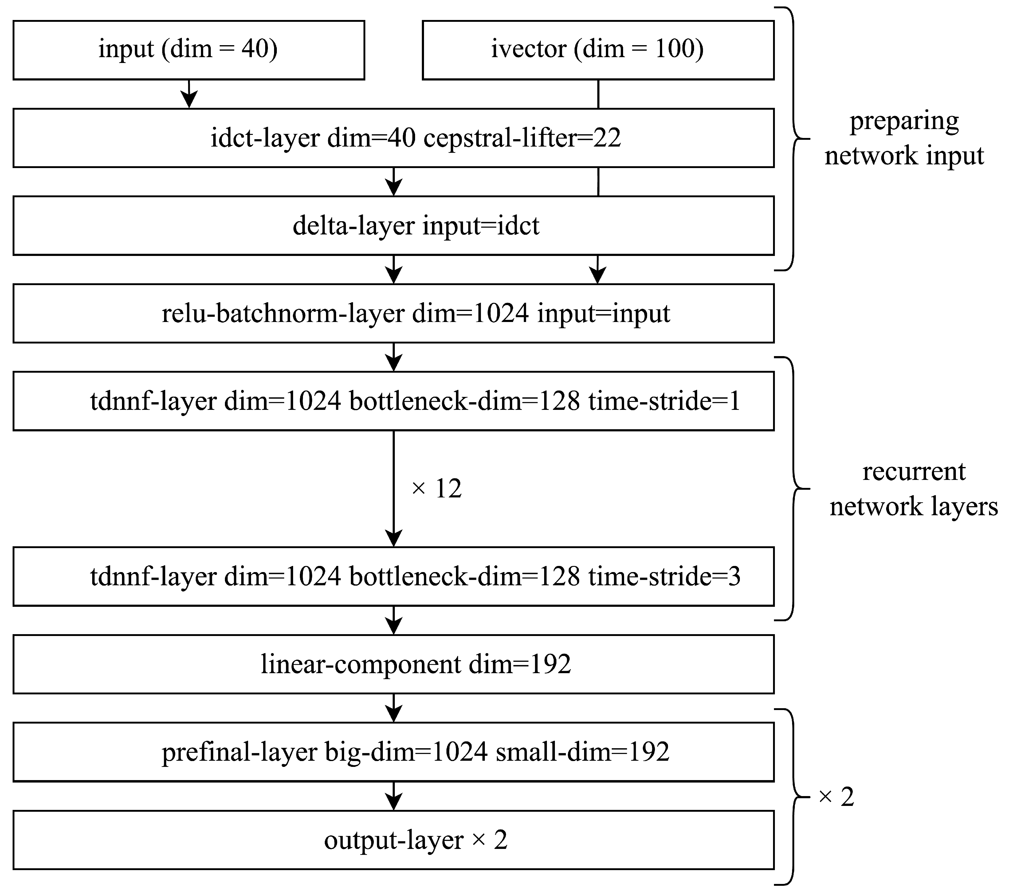 Applsci 13 00639 g006