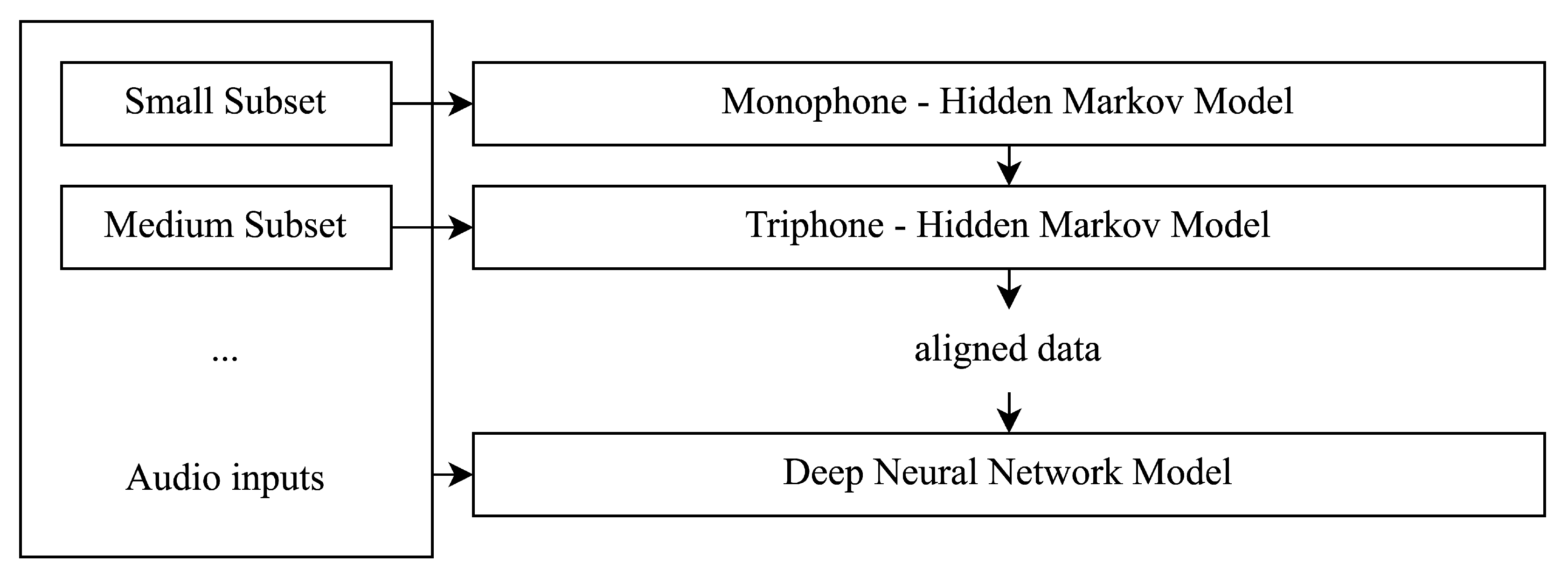 Applsci 13 00639 g007