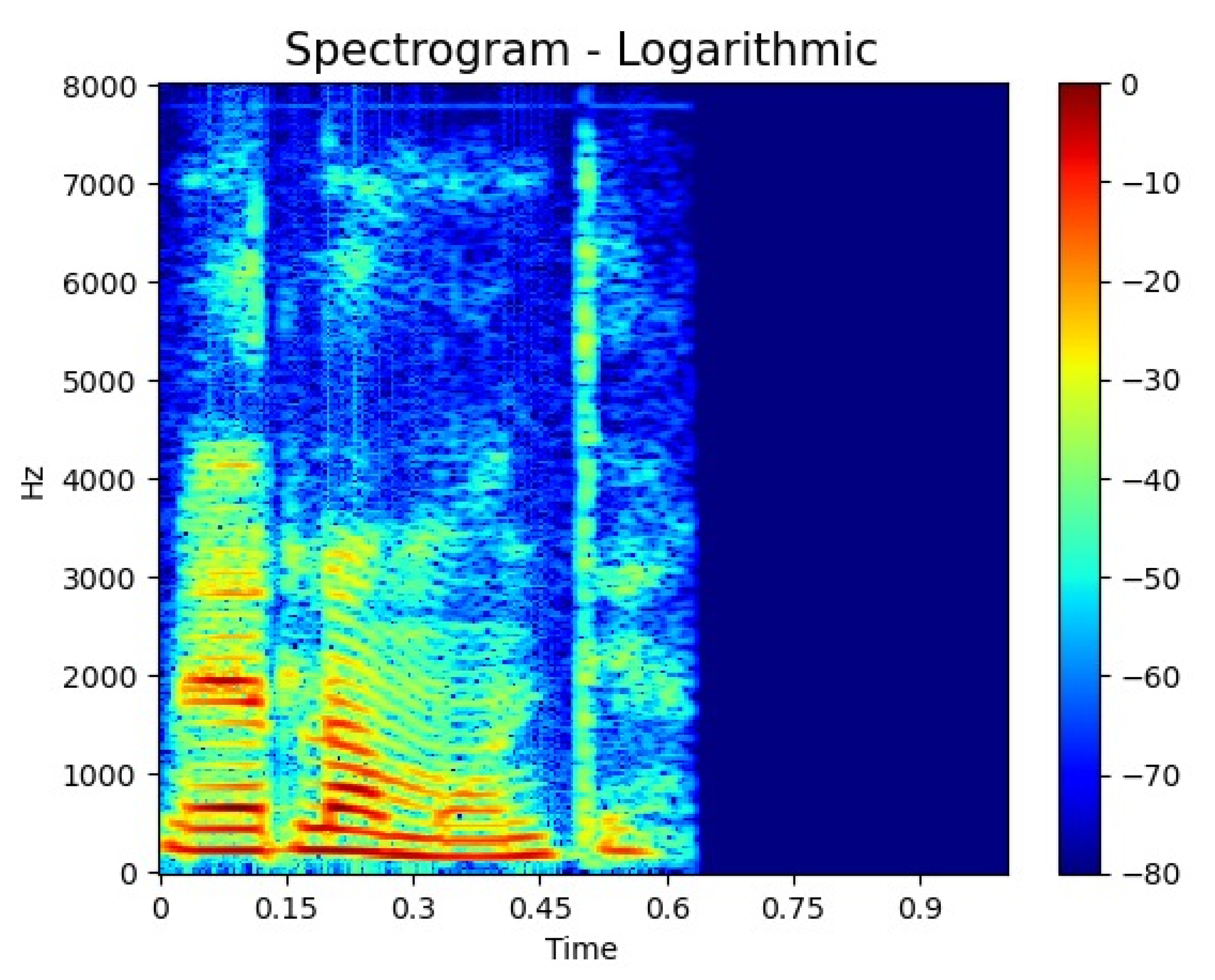 Applsci 13 00639 g008