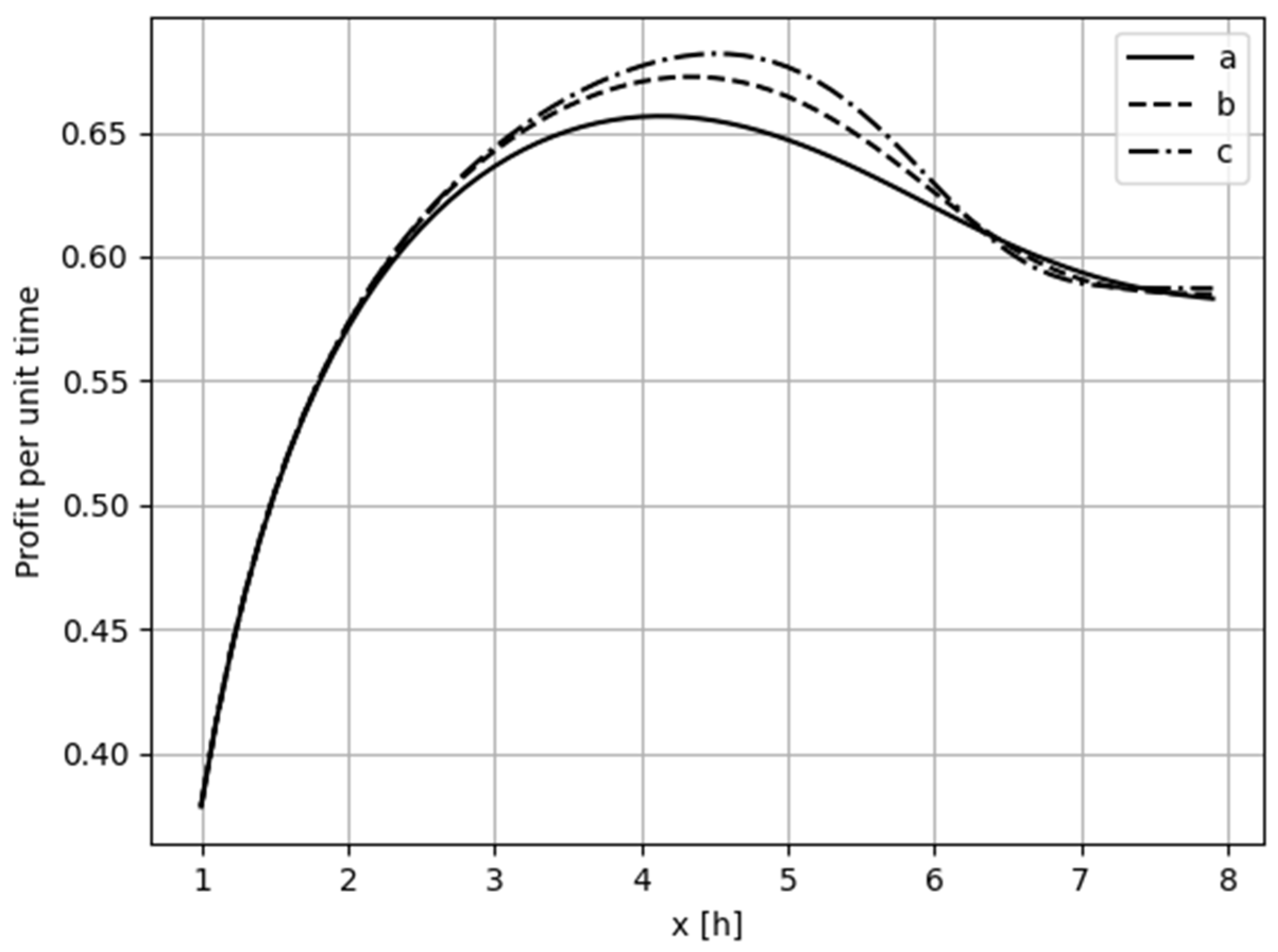 Applsci 13 00640 g002