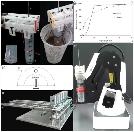 Applsci 13 00641 g002 550