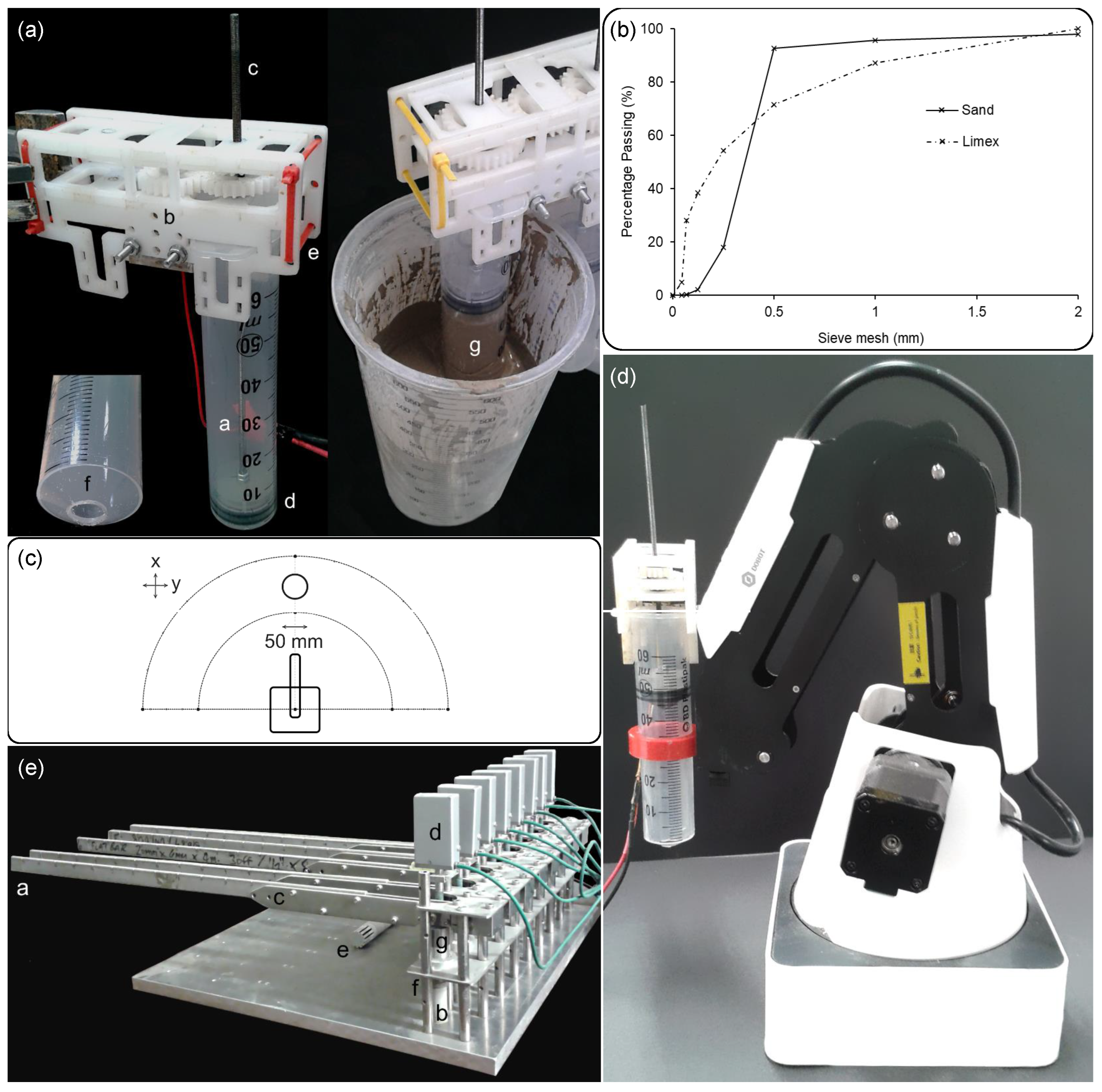 Applsci 13 00641 g002