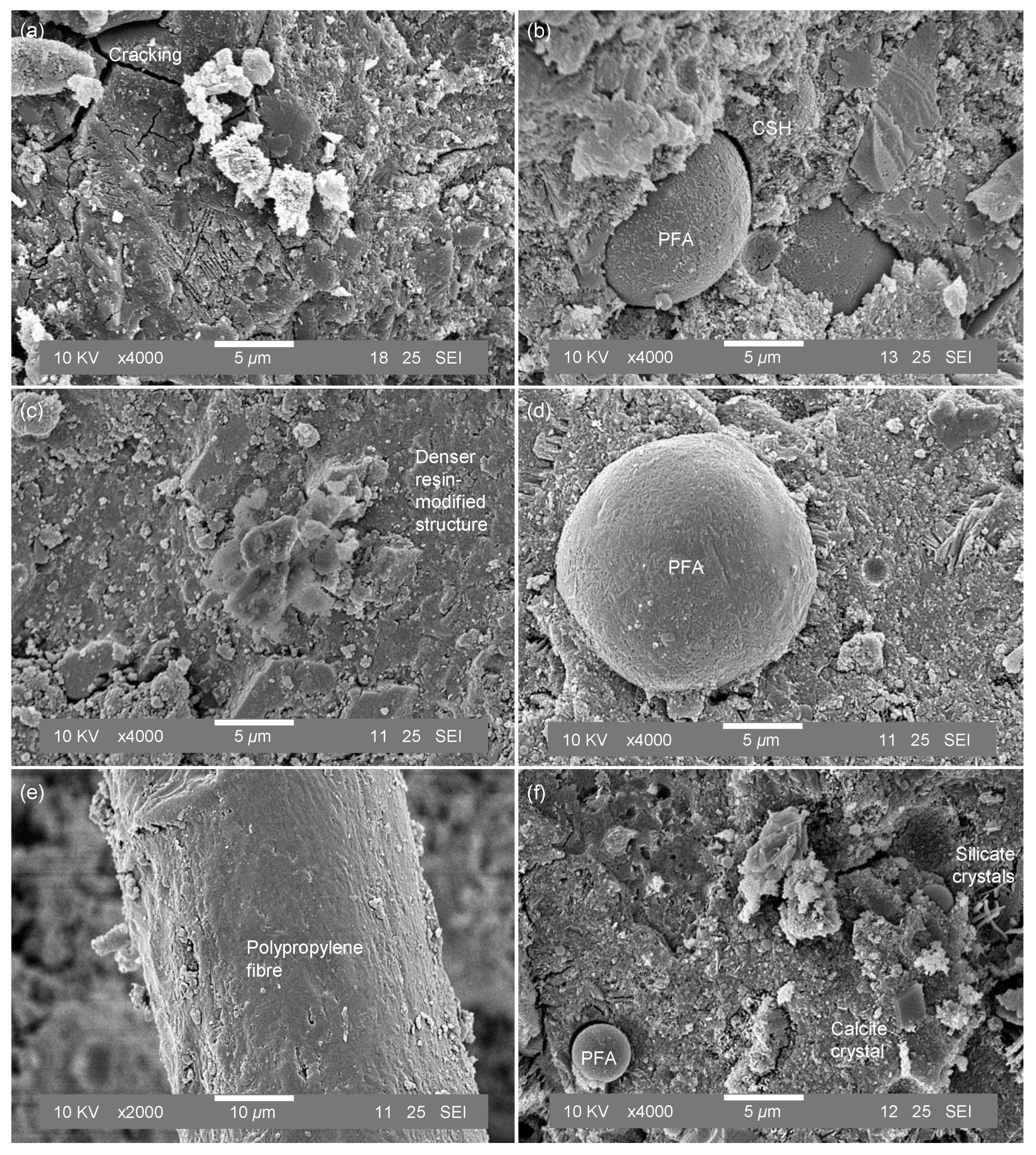 Applsci 13 00641 g006