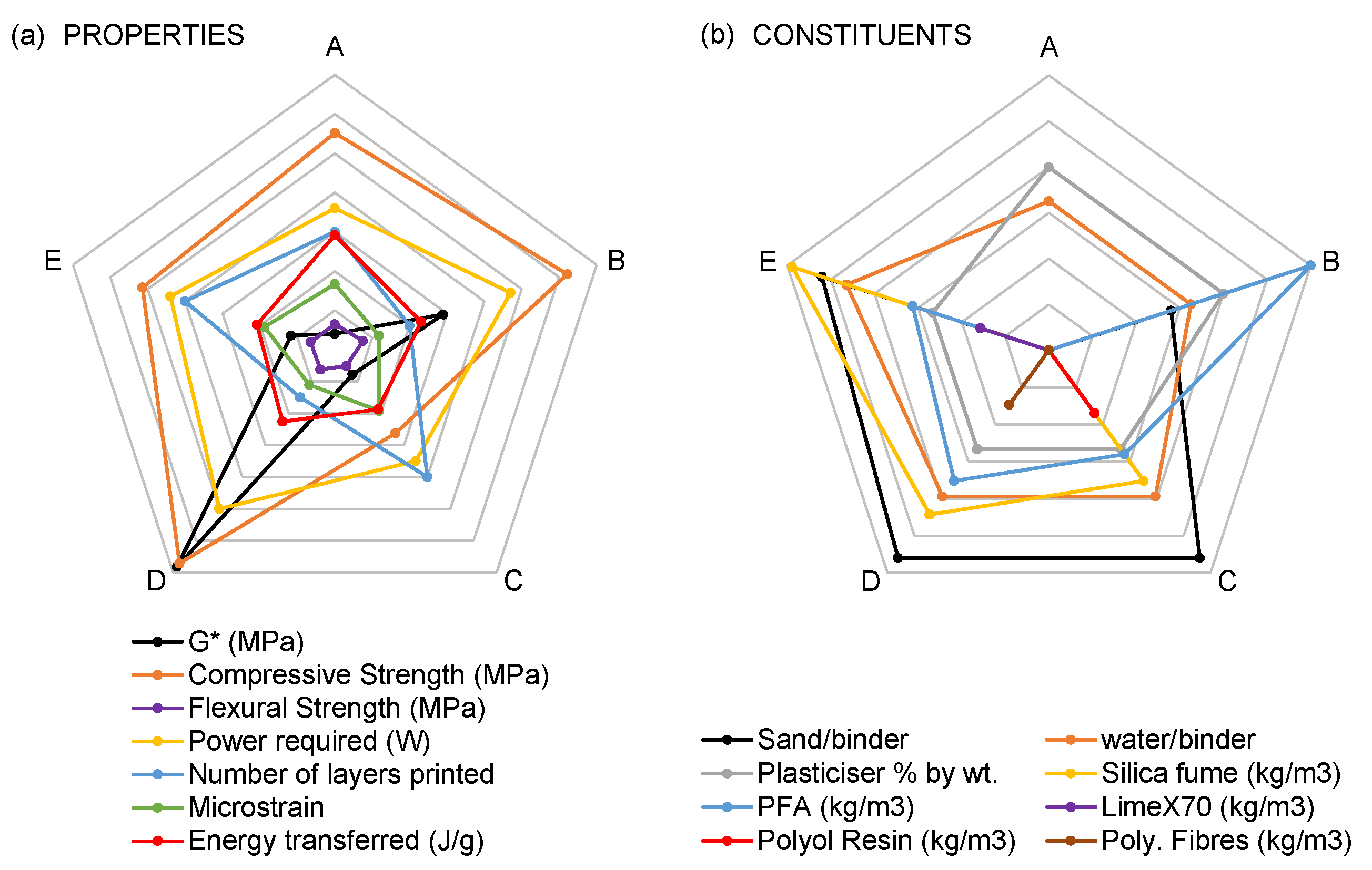 Applsci 13 00641 g008