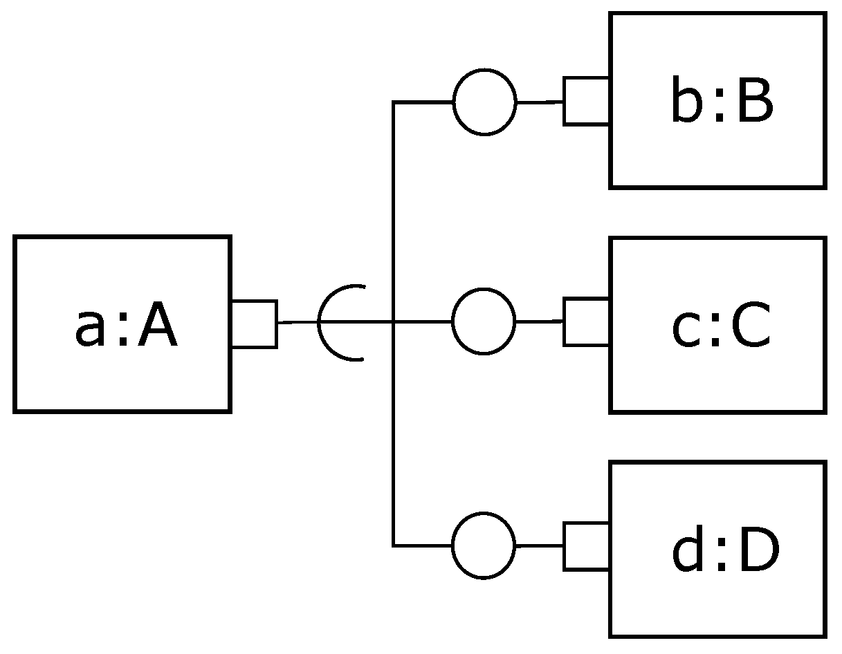 Applsci 13 00643 g001