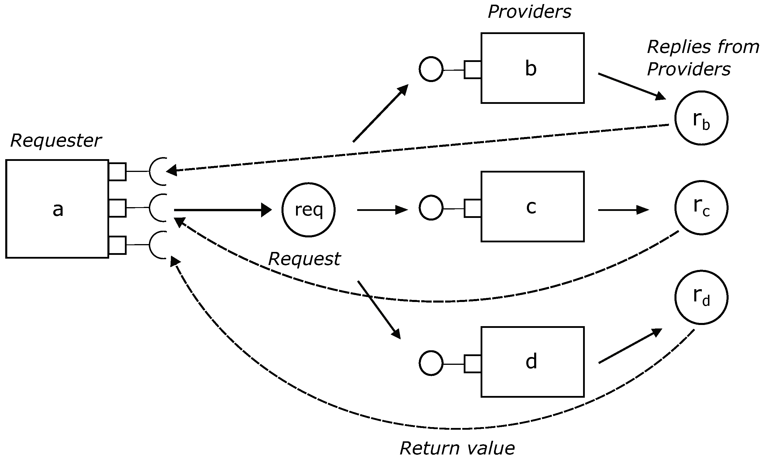 Applsci 13 00643 g003