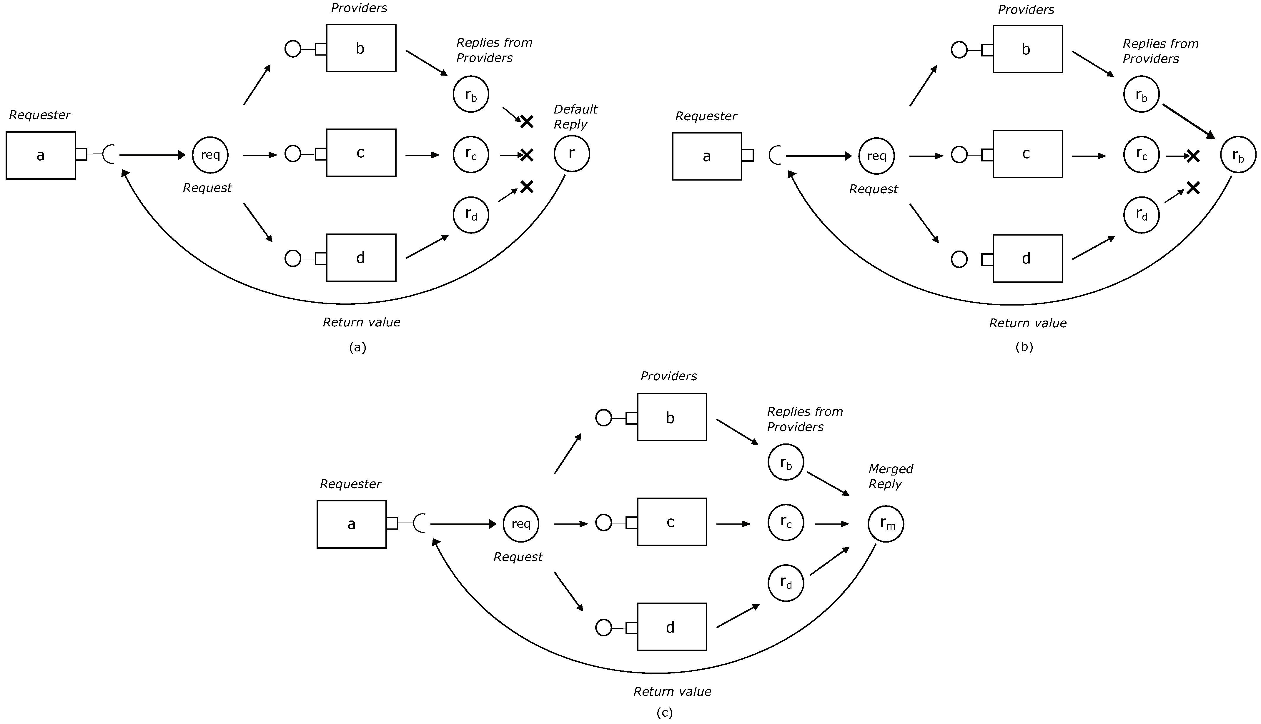 Applsci 13 00643 g004