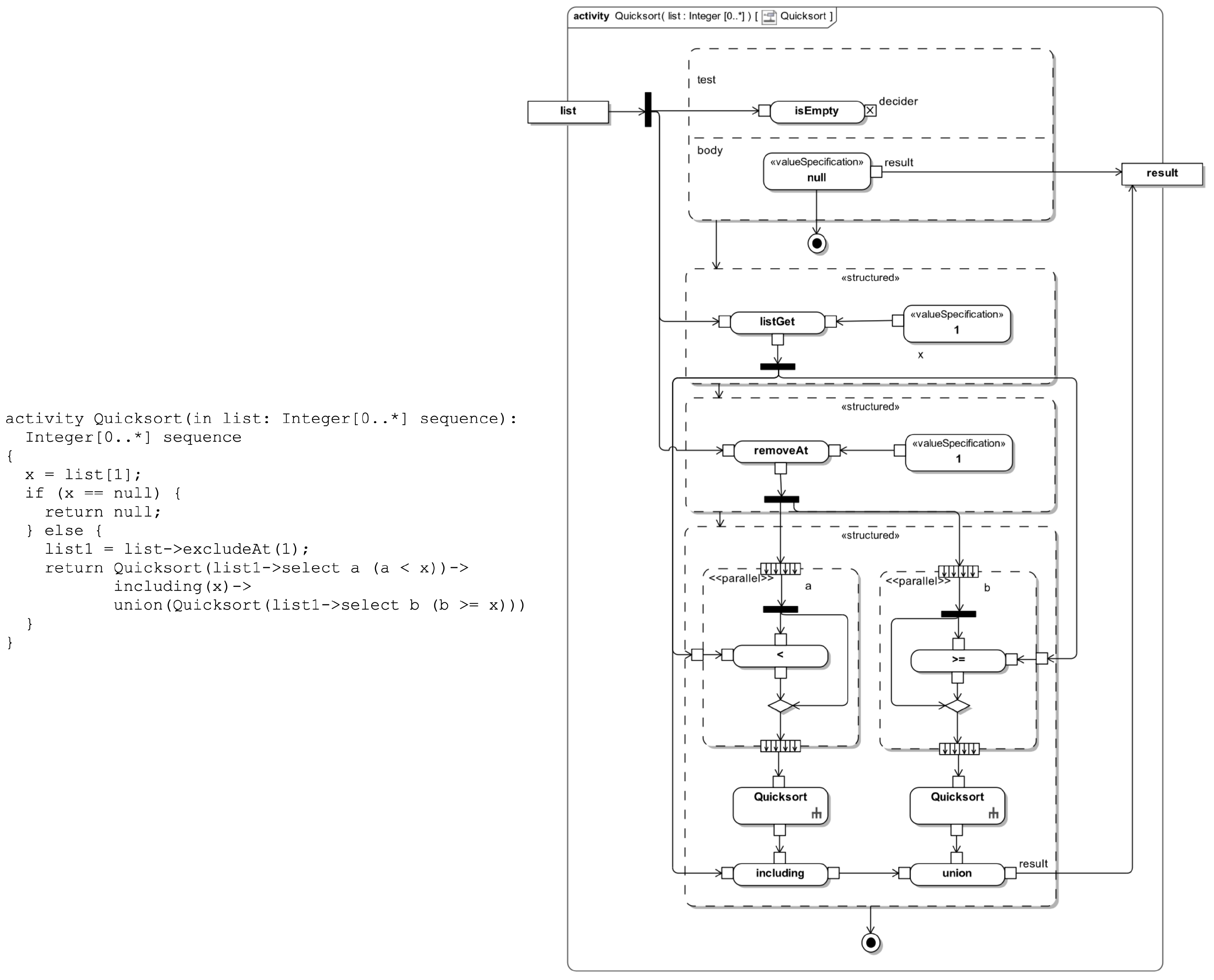 Applsci 13 00643 g007