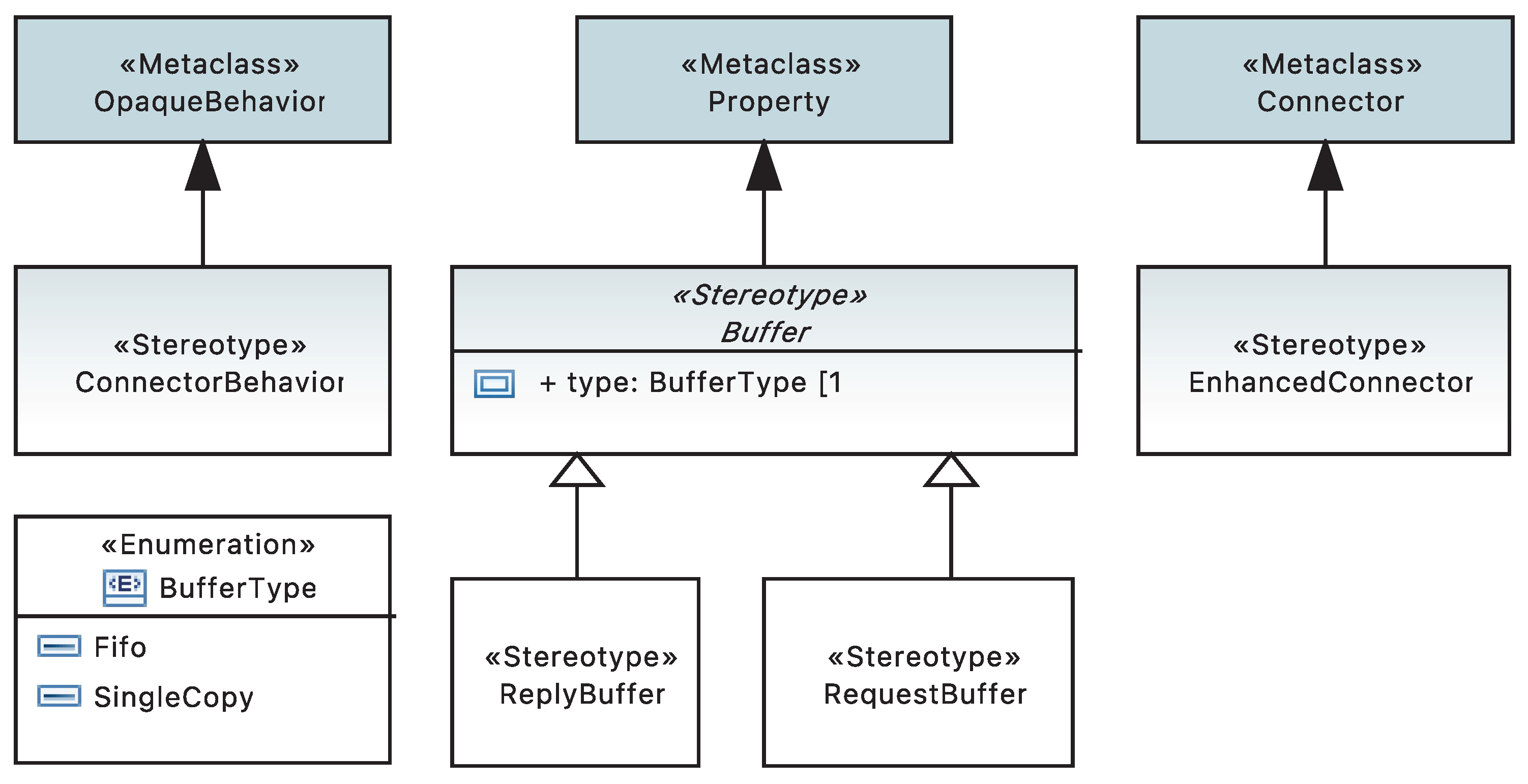 Applsci 13 00643 g009