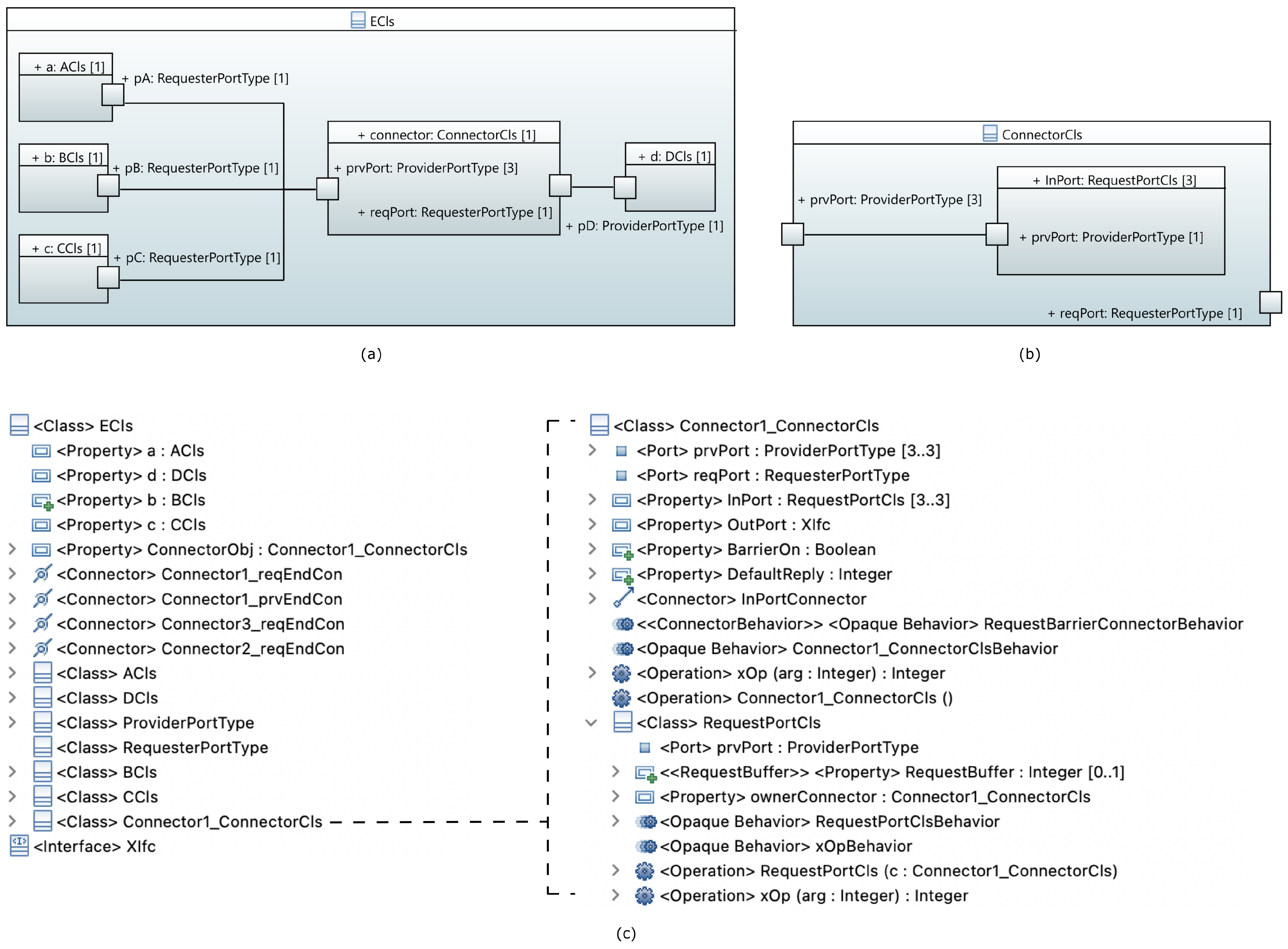 Applsci 13 00643 g013
