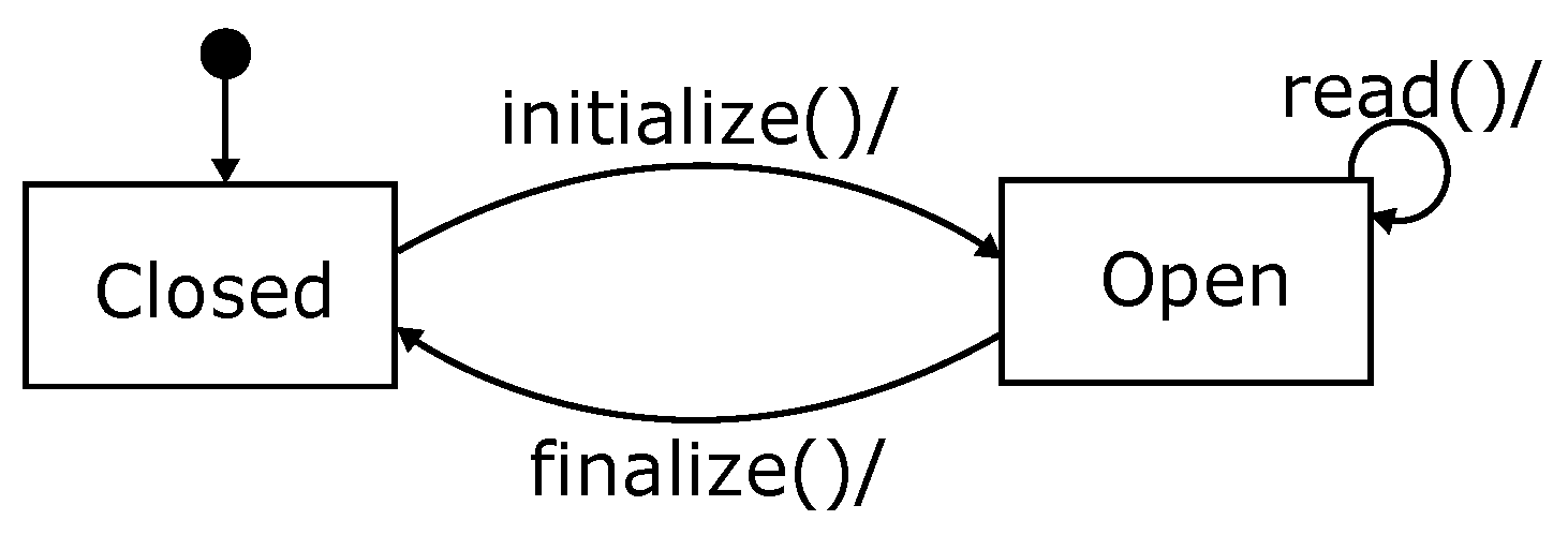 Applsci 13 00643 g025