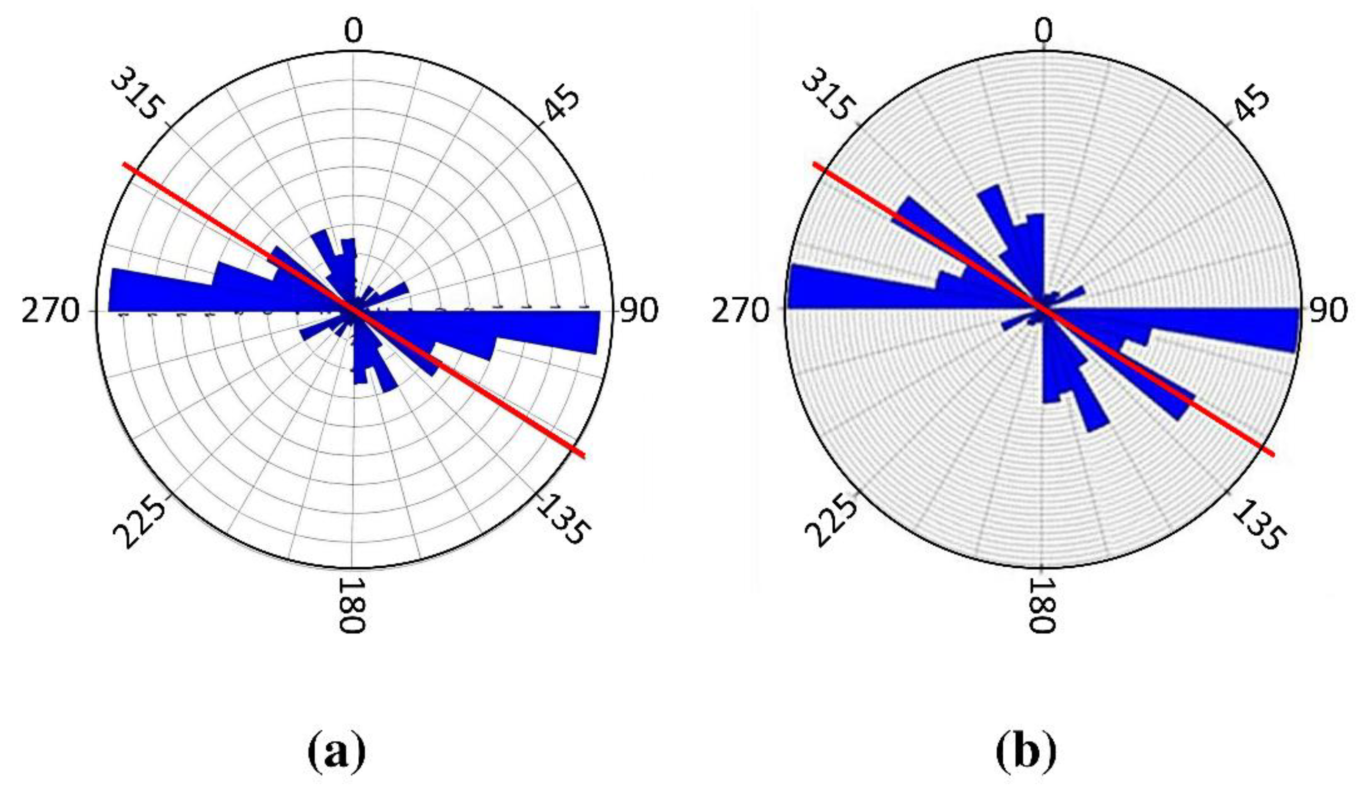 Applsci 13 00644 g002