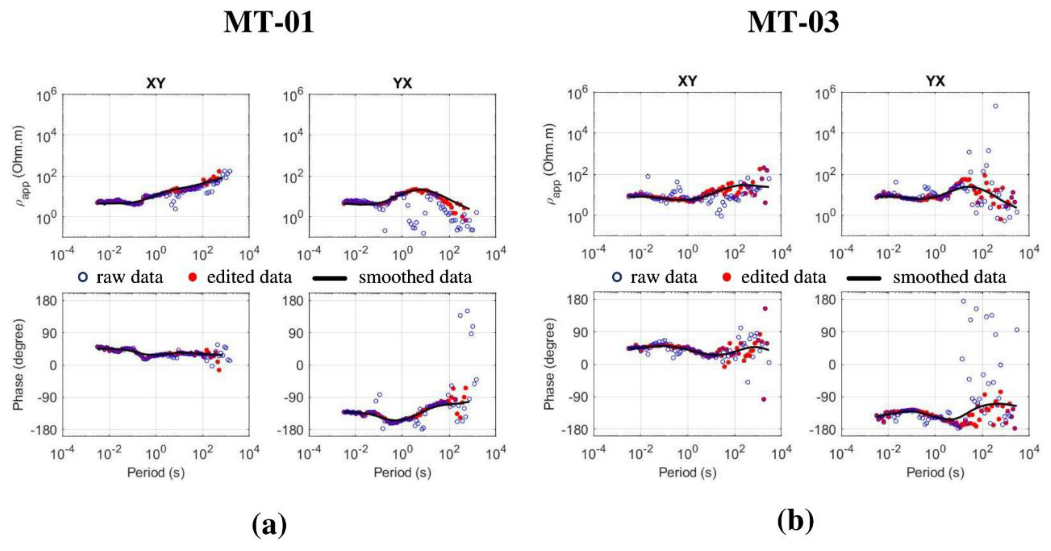 Applsci 13 00644 g004