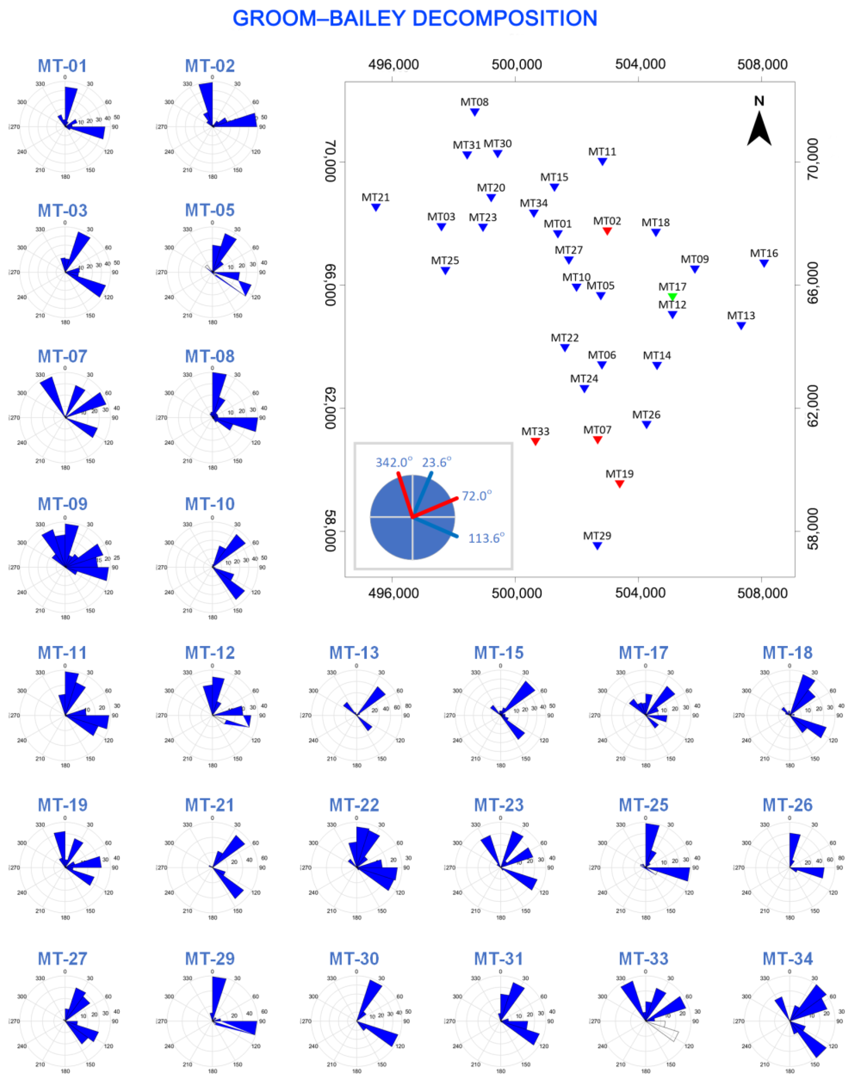 Applsci 13 00644 g005