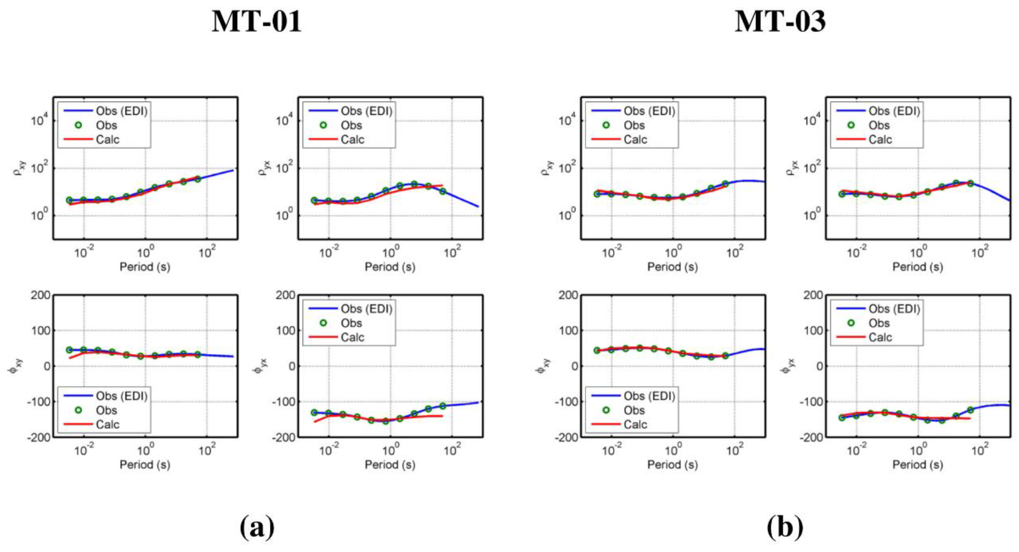 Applsci 13 00644 g006