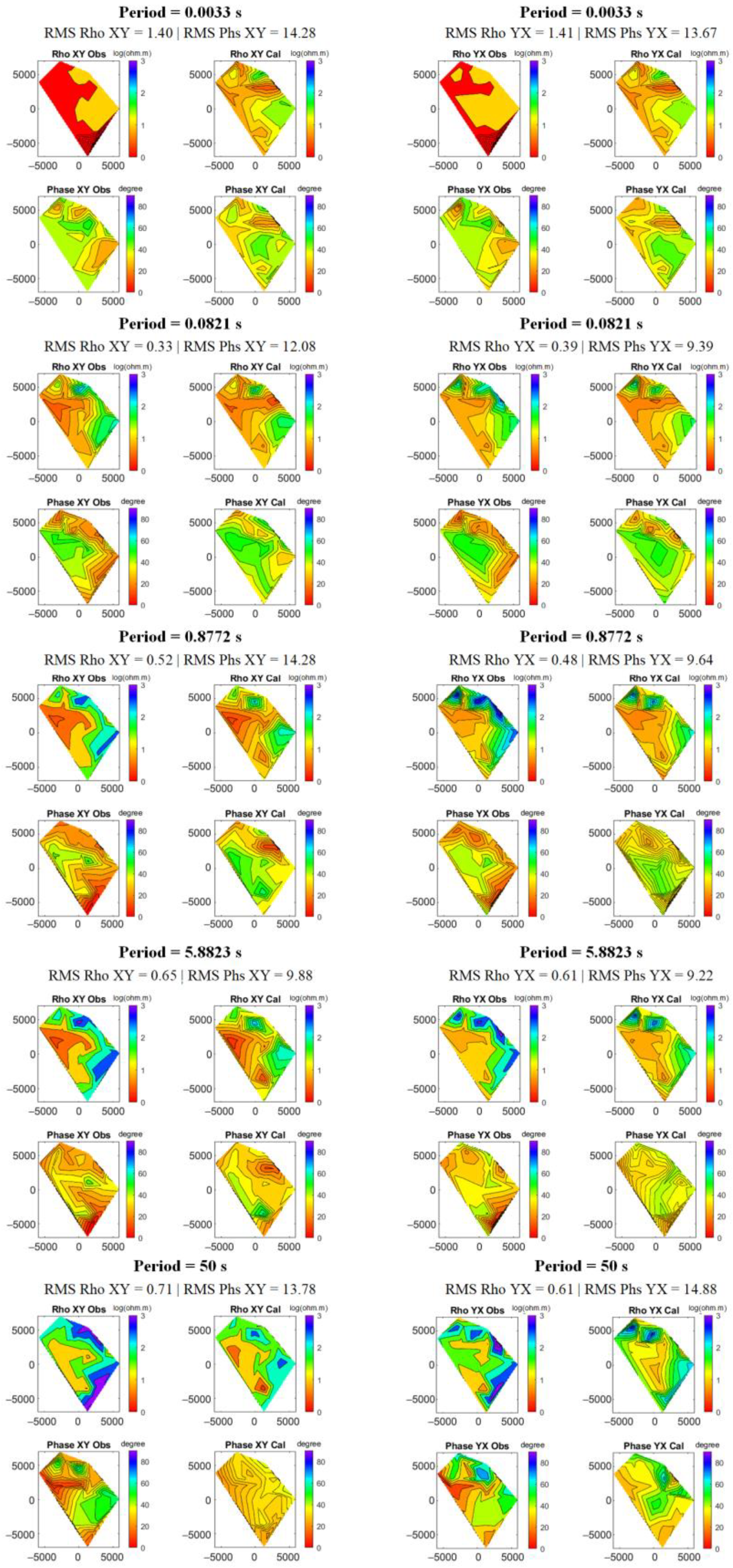 Applsci 13 00644 g007