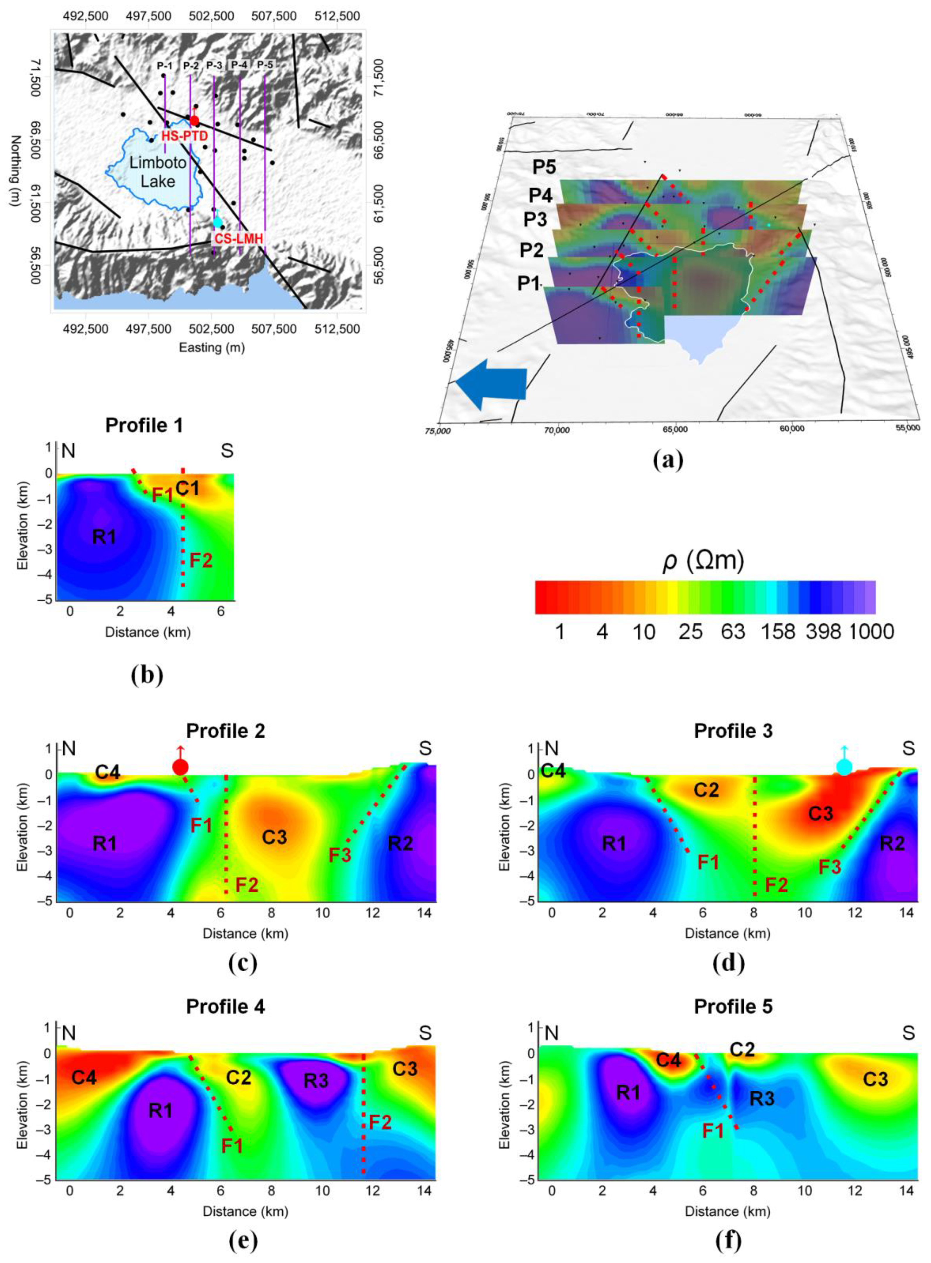 Applsci 13 00644 g009