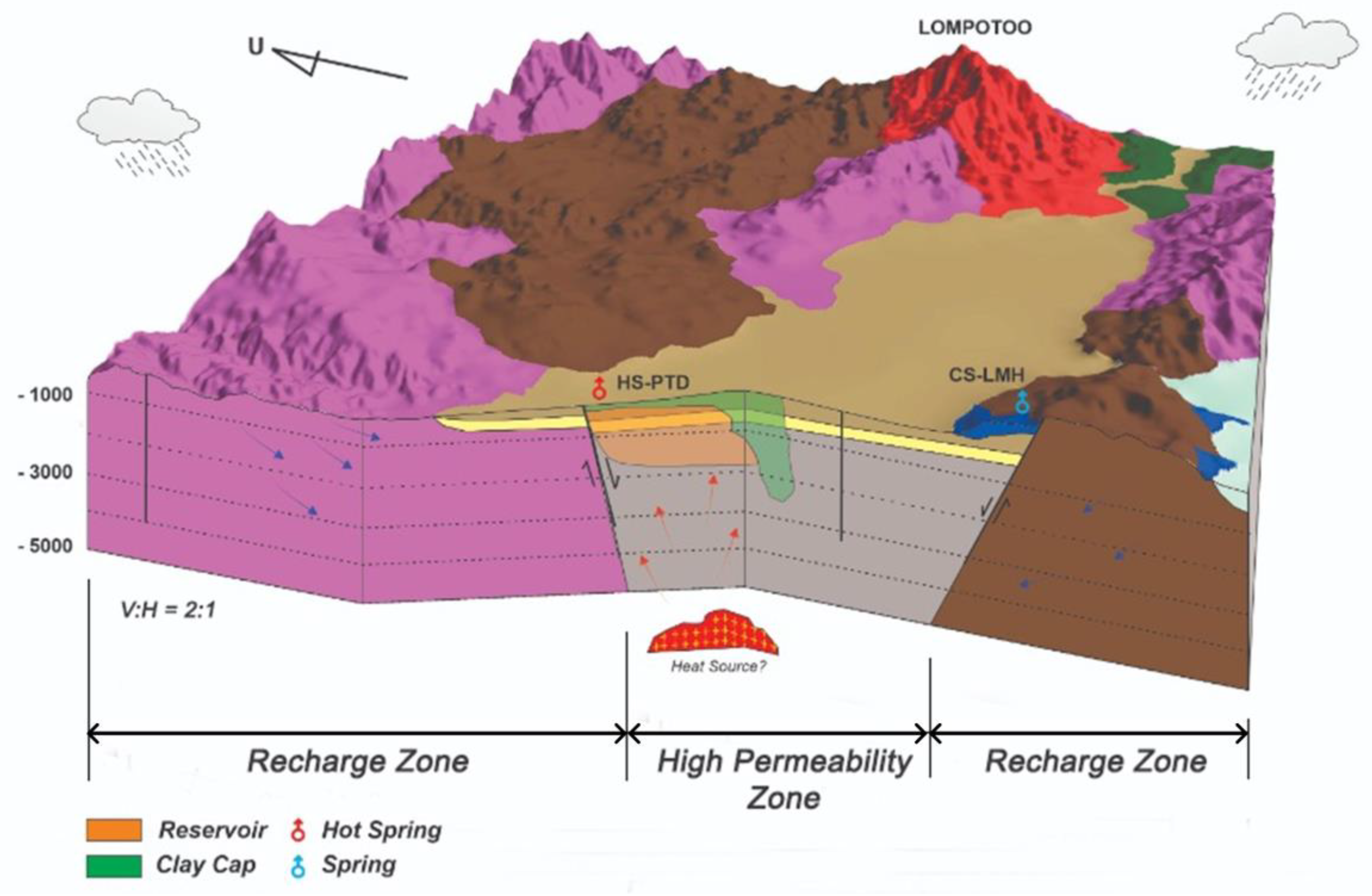 Applsci 13 00644 g012