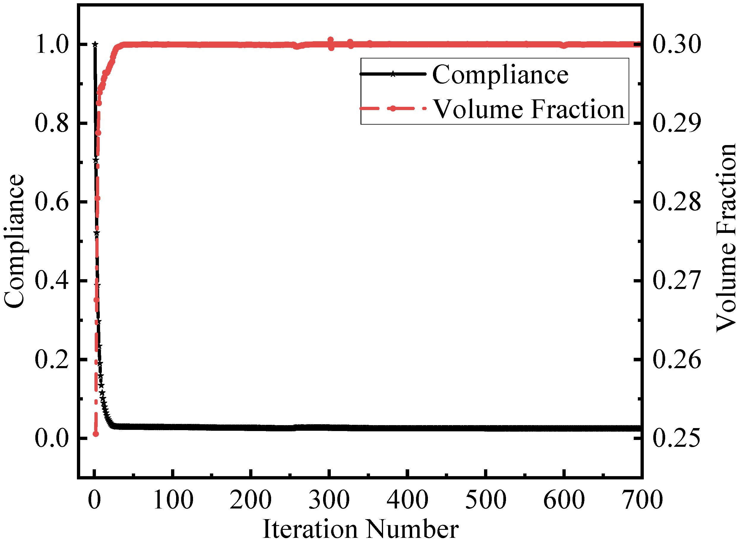 Applsci 13 00646 g004 Applsci 13 00646 g004