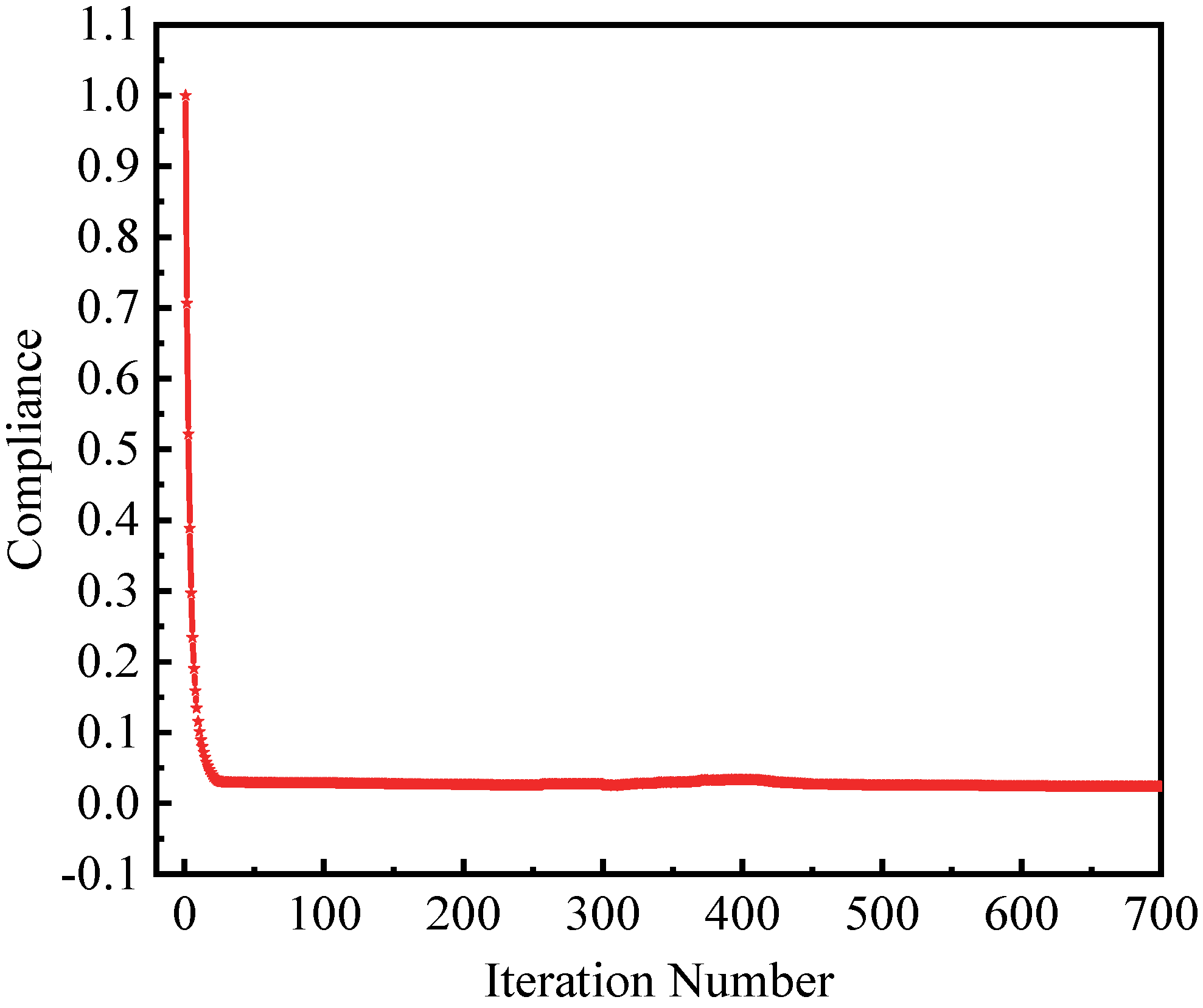 Applsci 13 00646 g010 Applsci 13 00646 g010