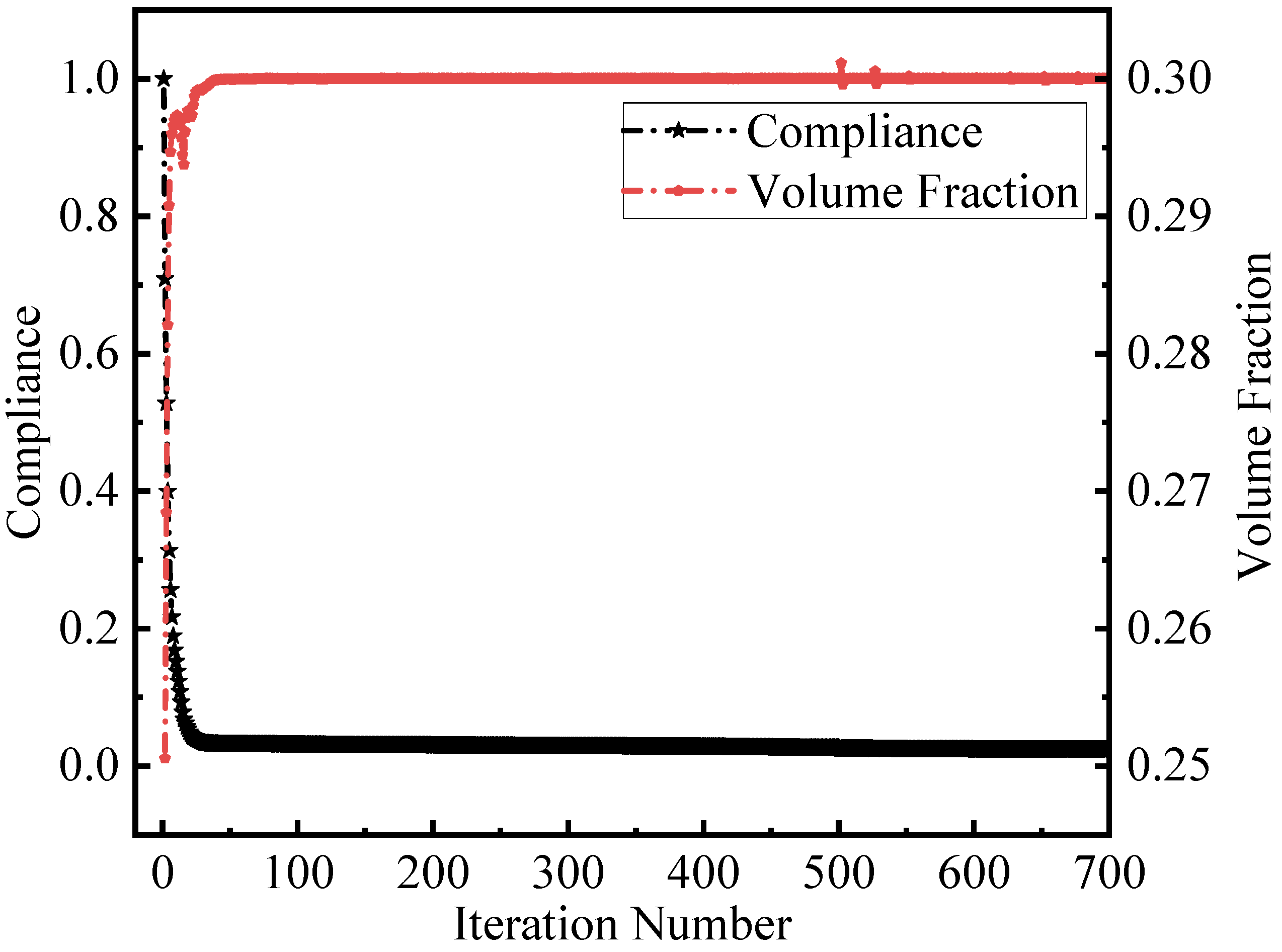 Applsci 13 00646 g014 Applsci 13 00646 g014