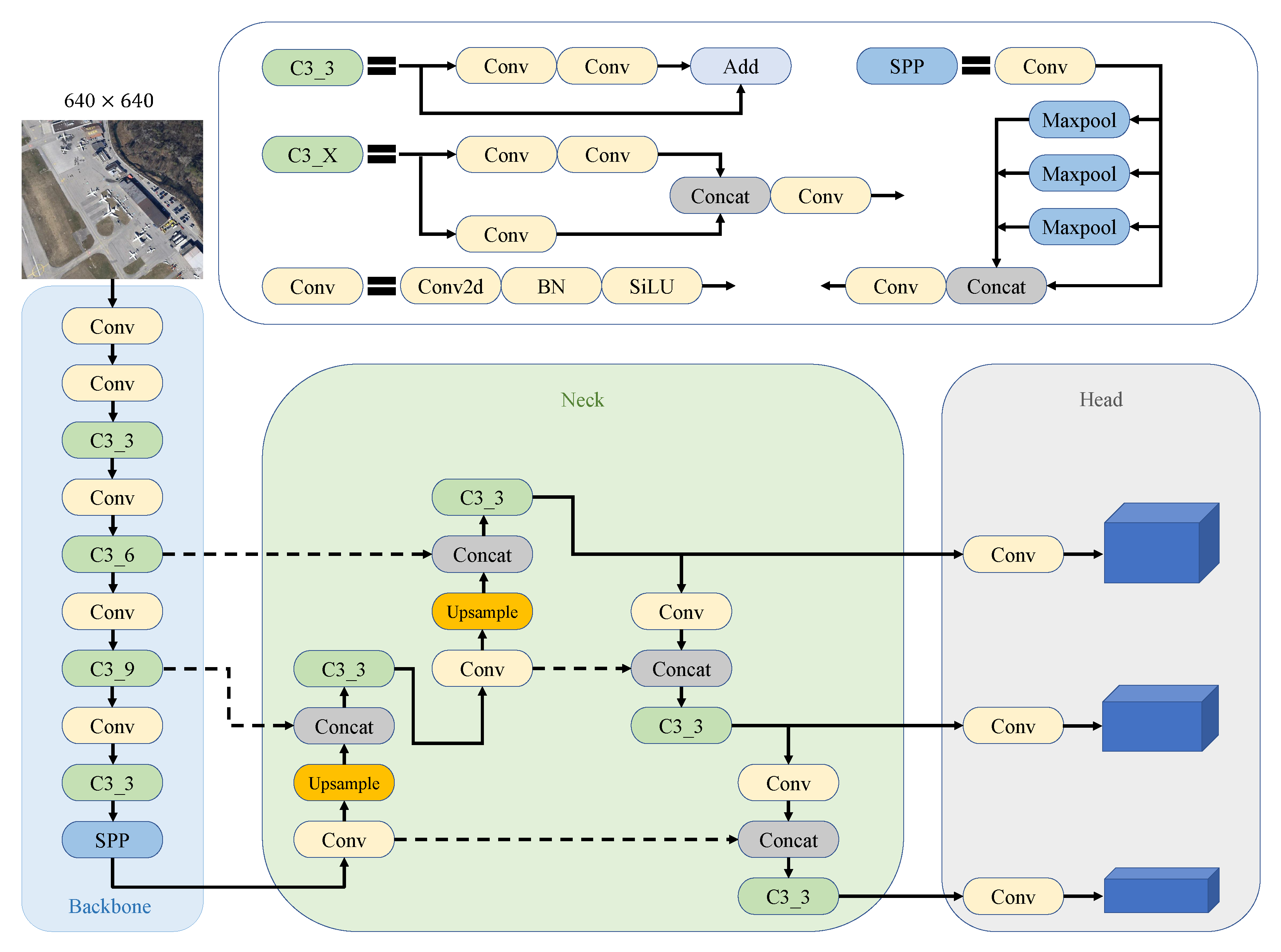Applsci 13 00649 g001