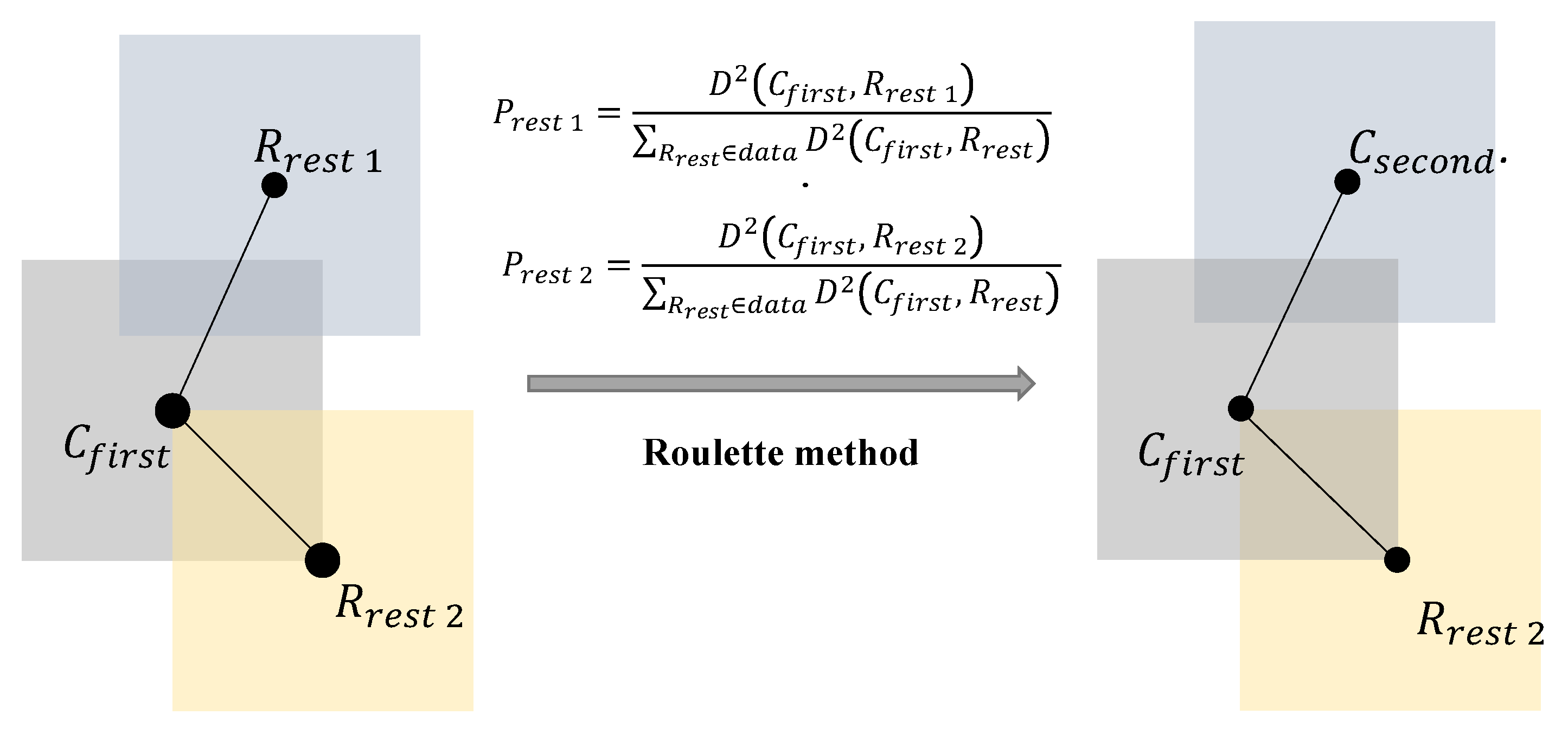 Applsci 13 00649 g002