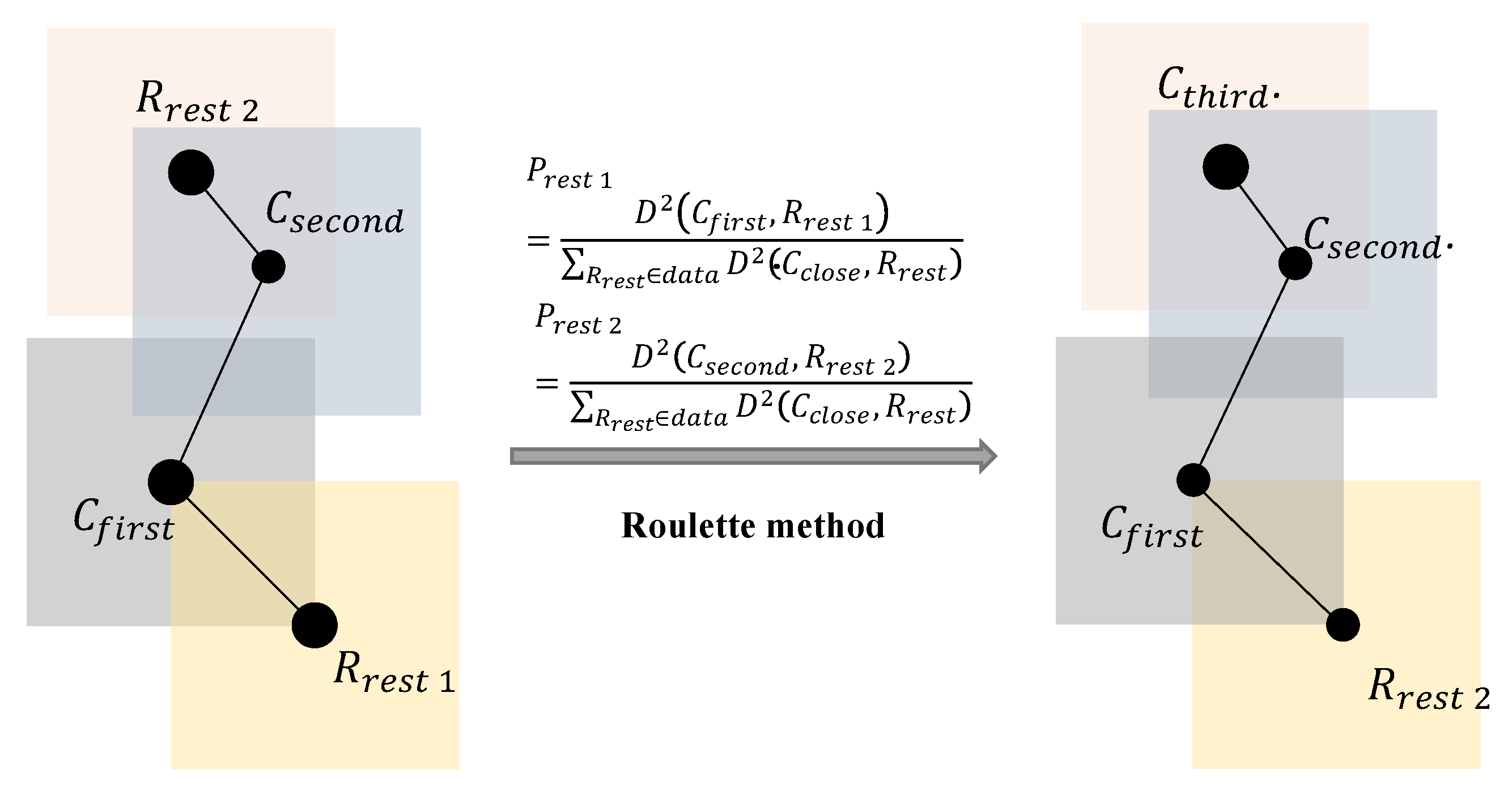 Applsci 13 00649 g003
