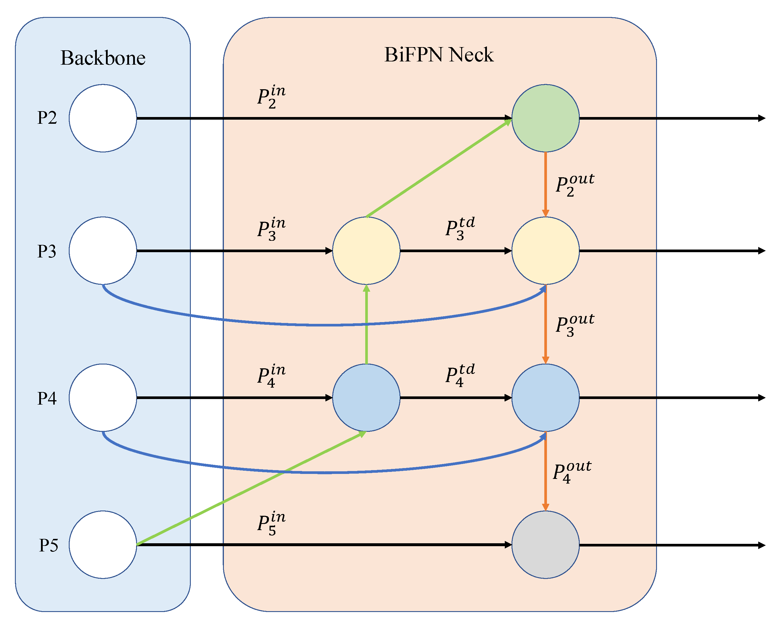 Applsci 13 00649 g006