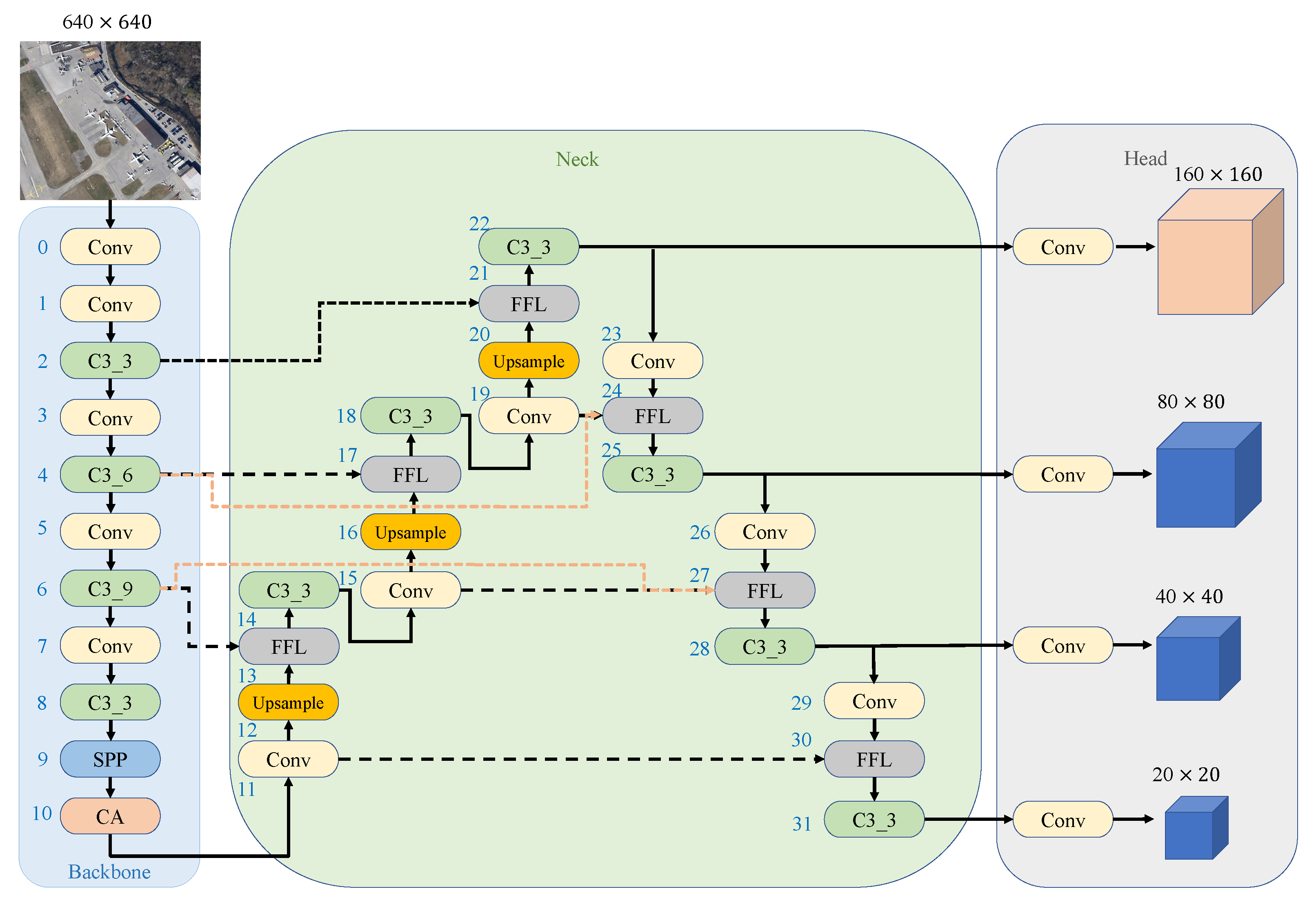 Applsci 13 00649 g008