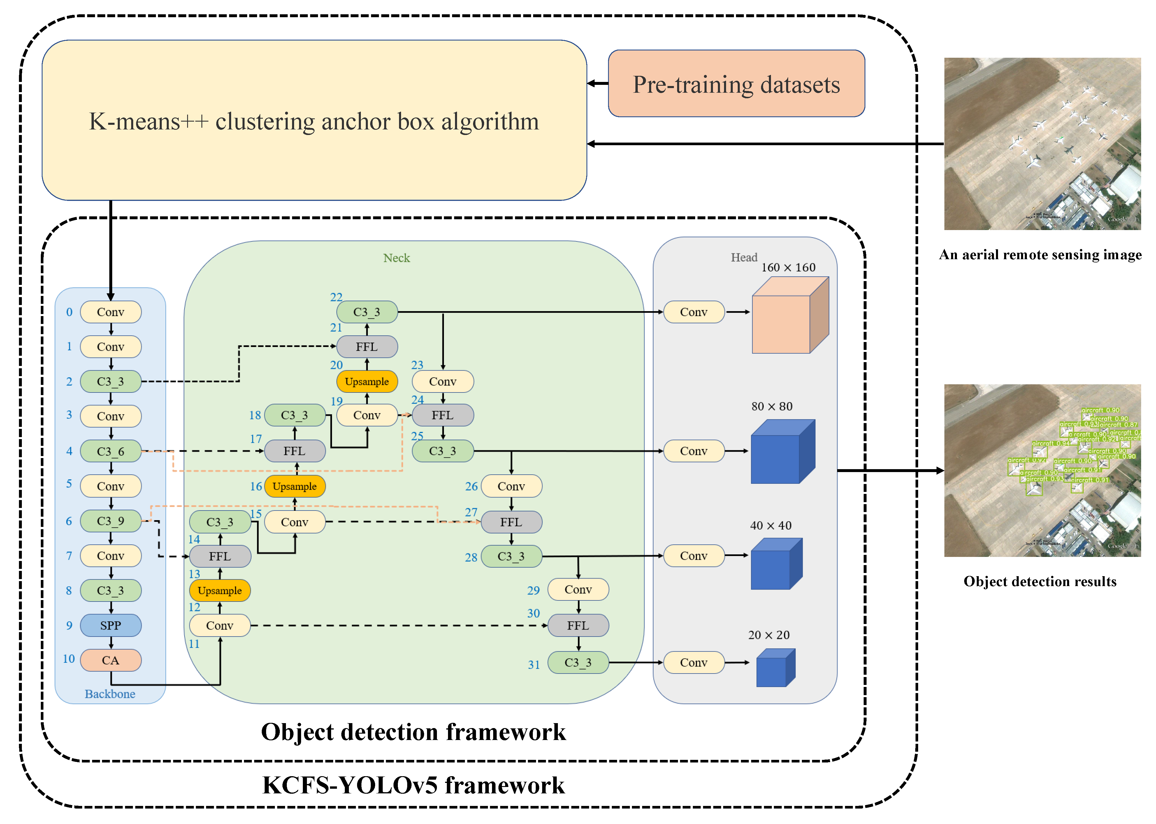 Applsci 13 00649 g012