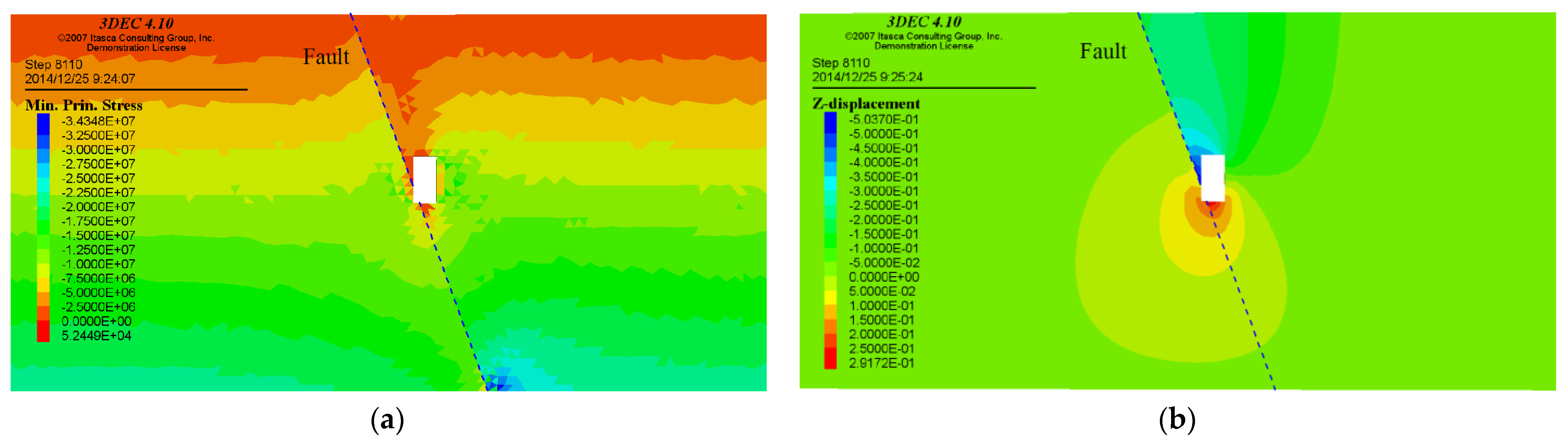 Applsci 13 00651 g003