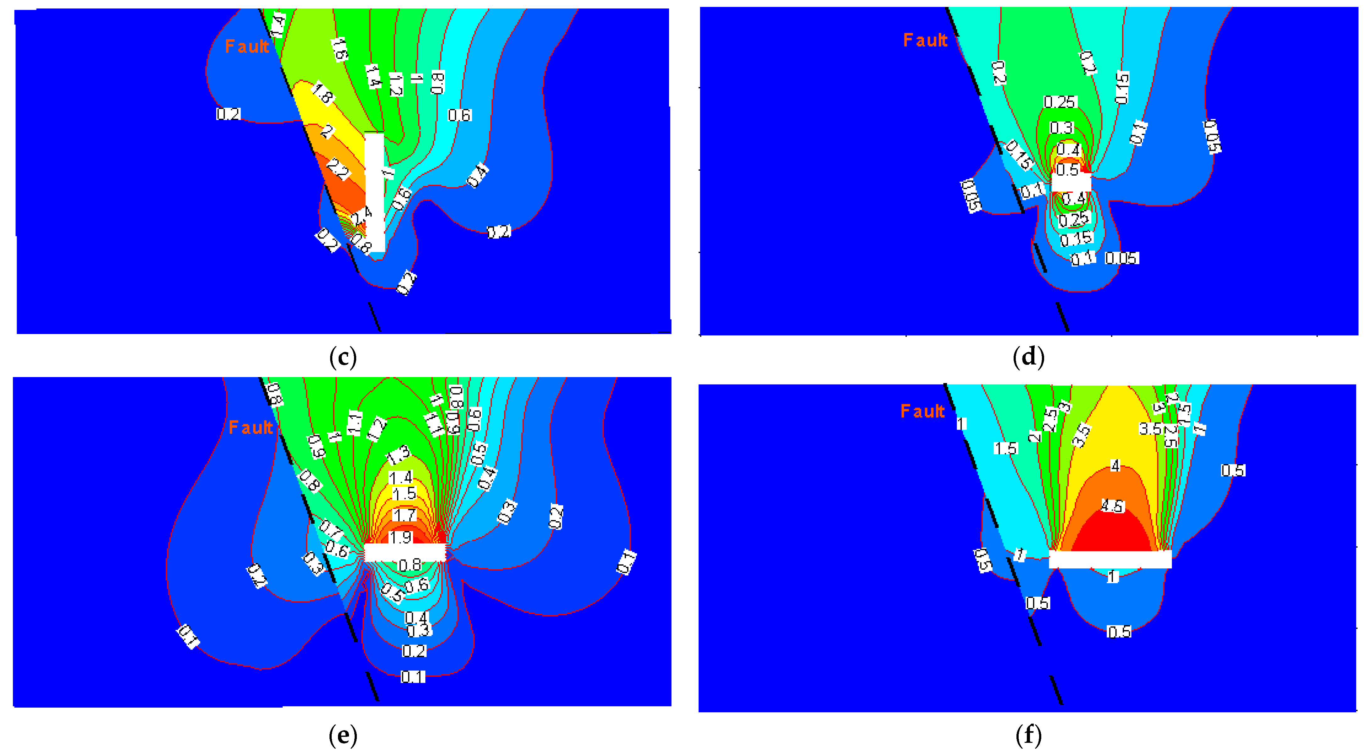 Applsci 13 00651 g020b