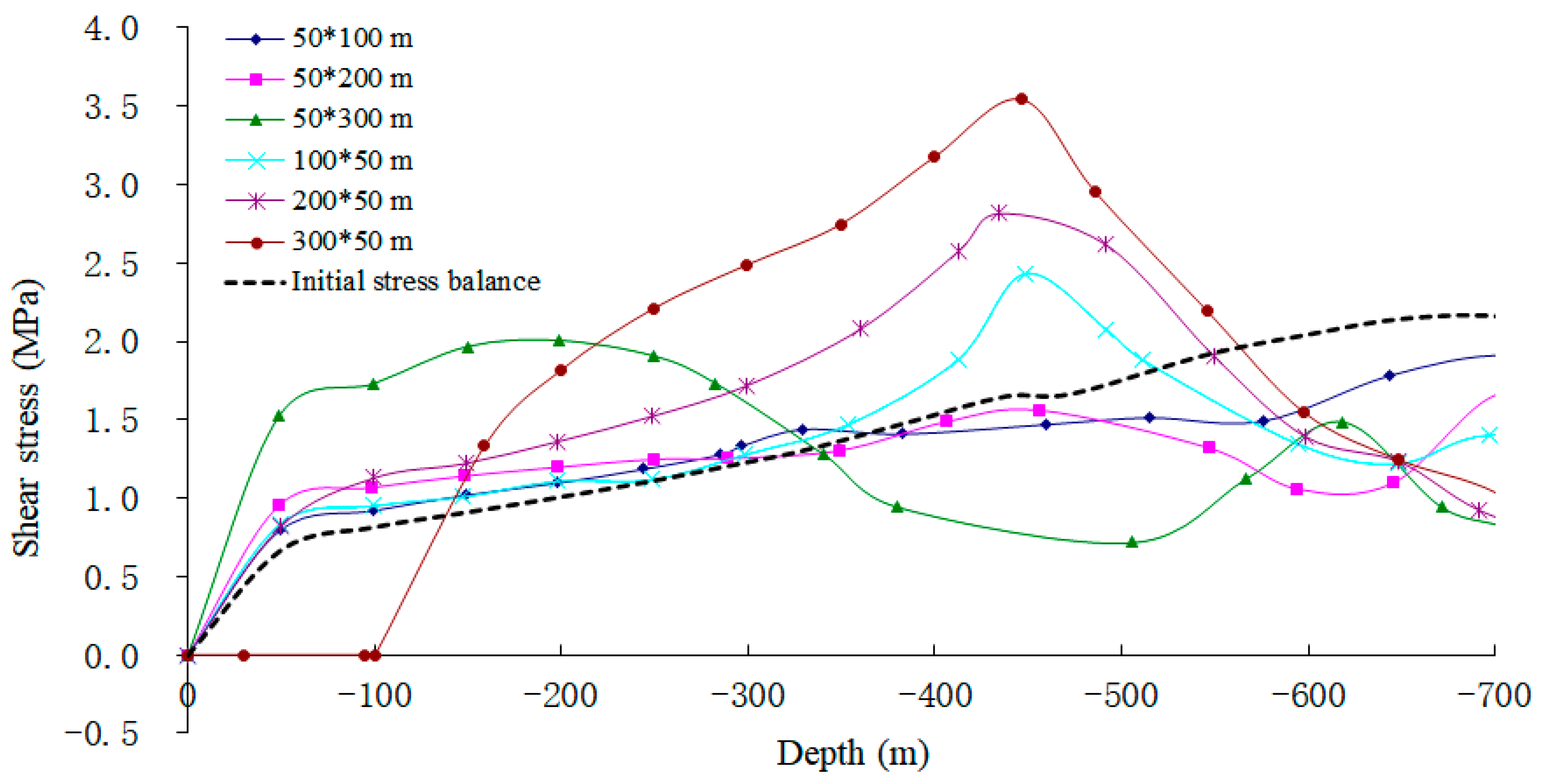 Applsci 13 00651 g021