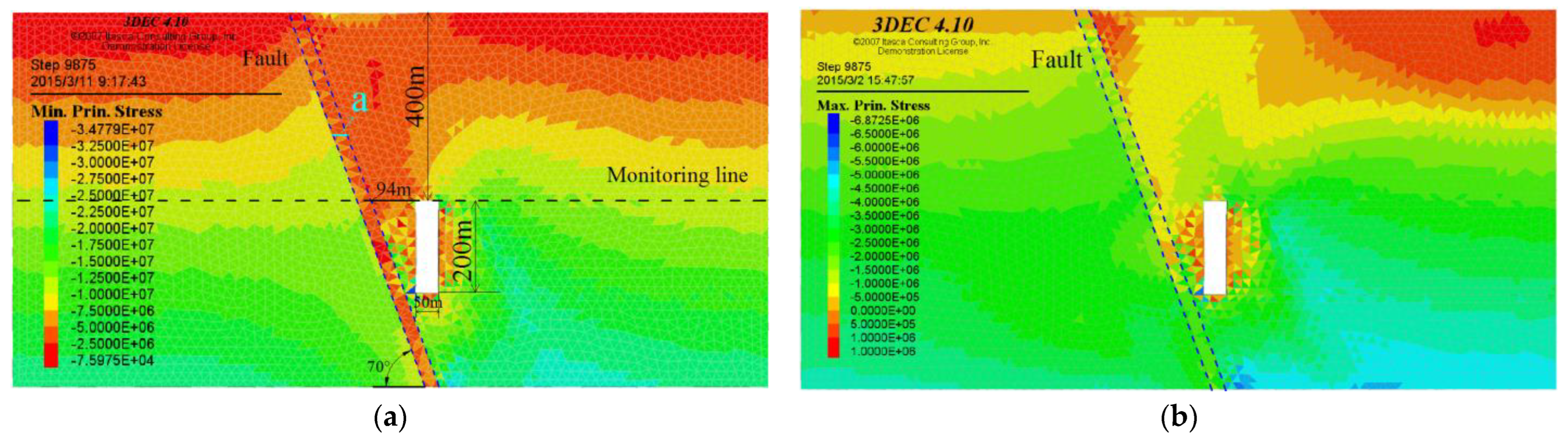 Applsci 13 00651 g022