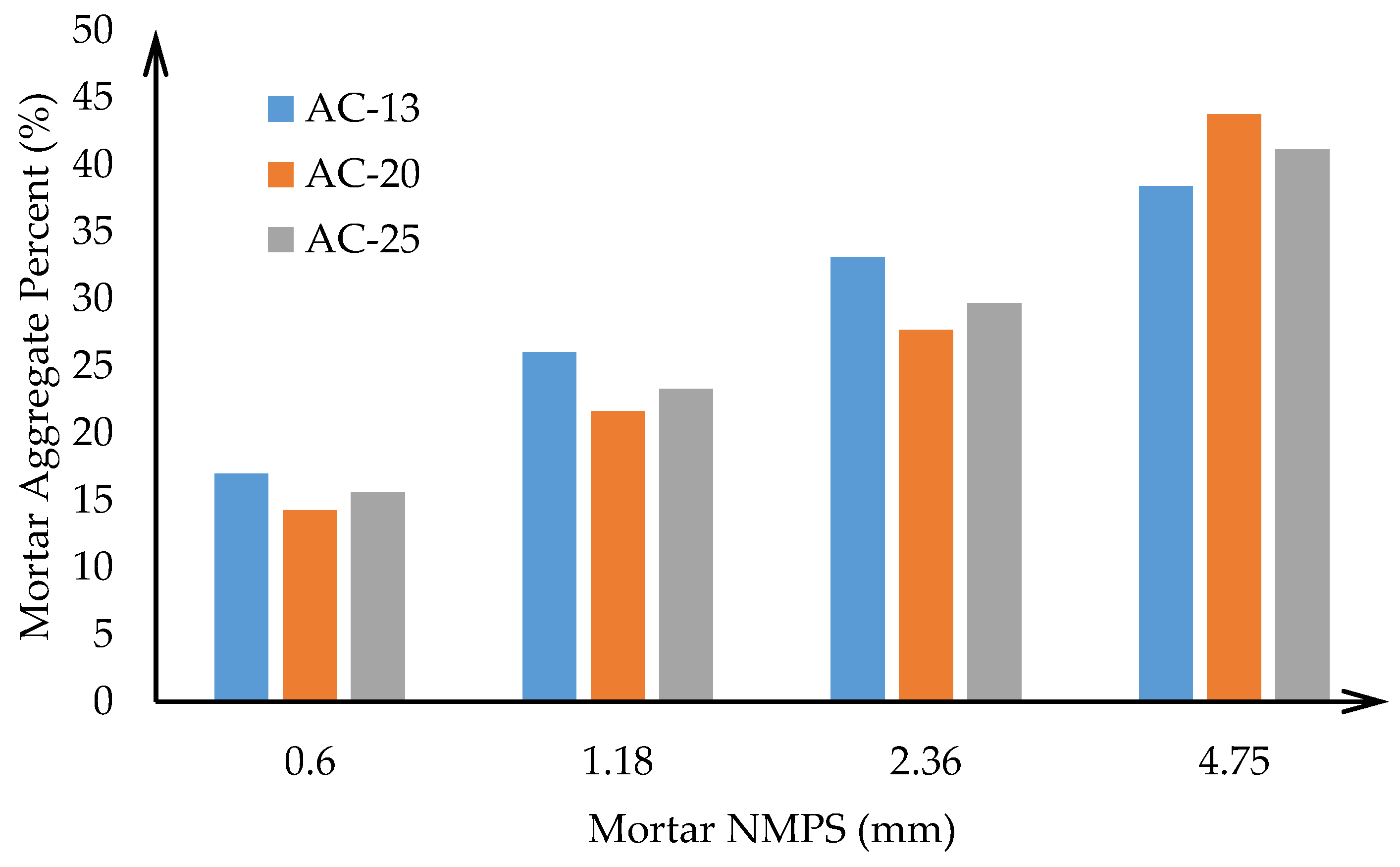 Applsci 13 00652 g001