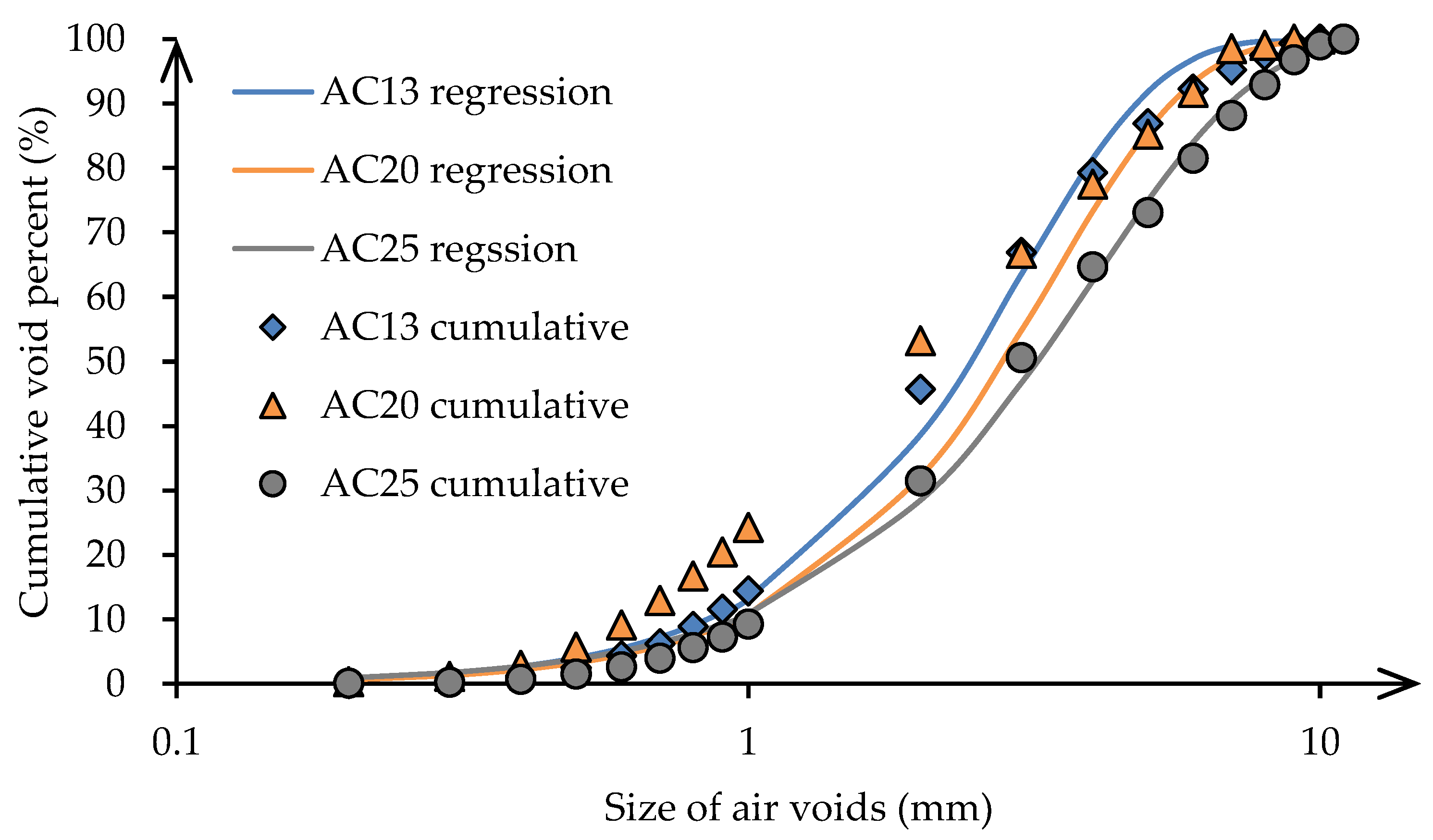 Applsci 13 00652 g005