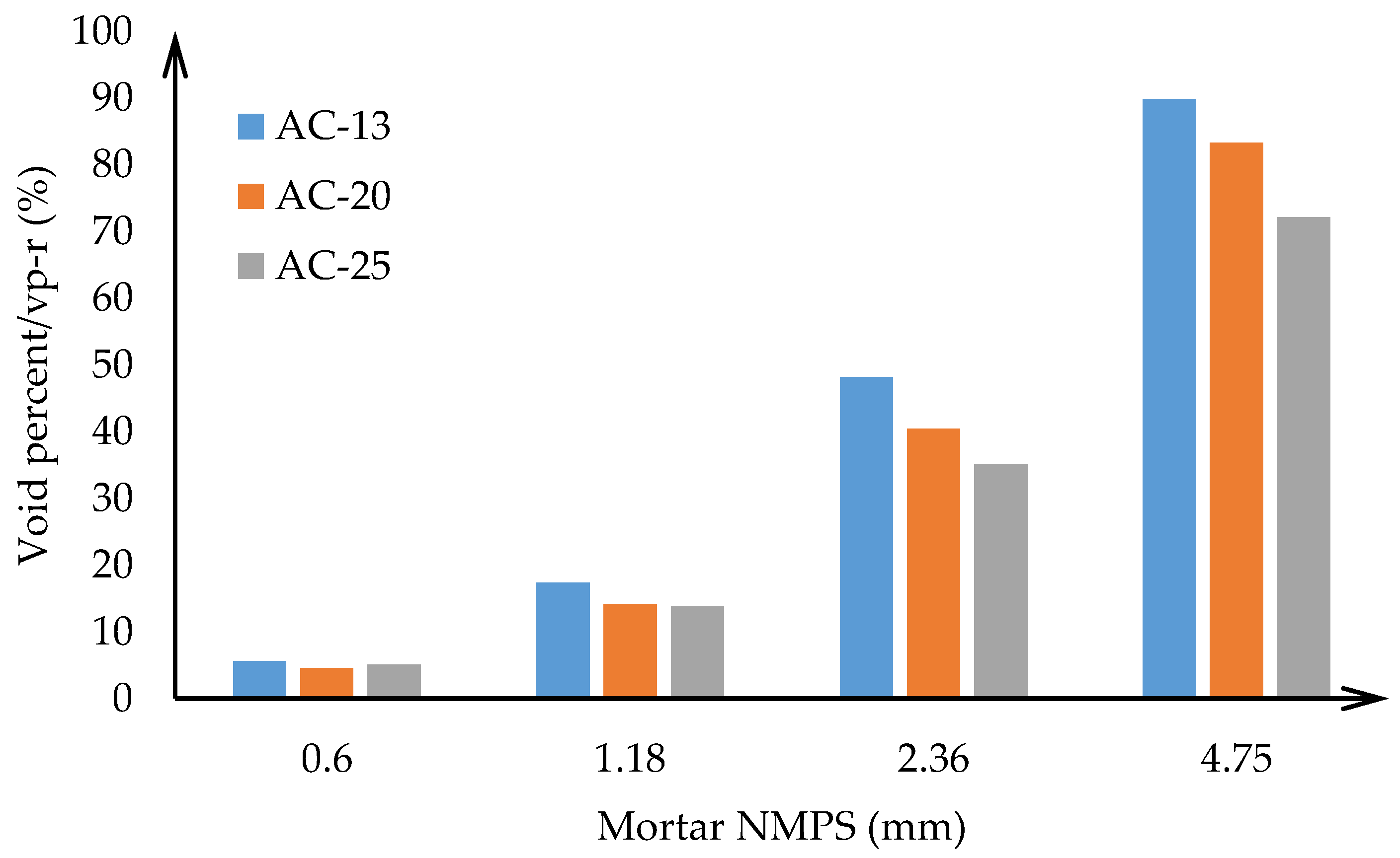 Applsci 13 00652 g006
