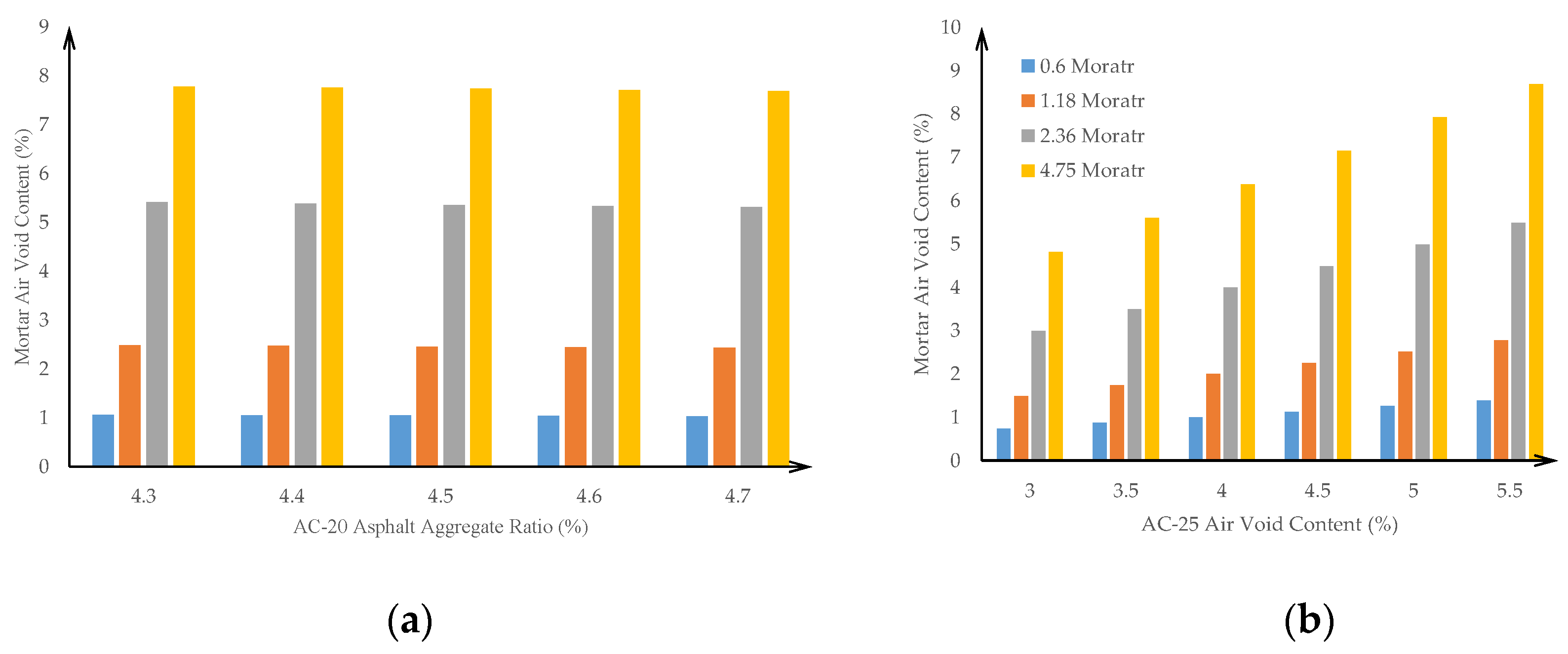 Applsci 13 00652 g010