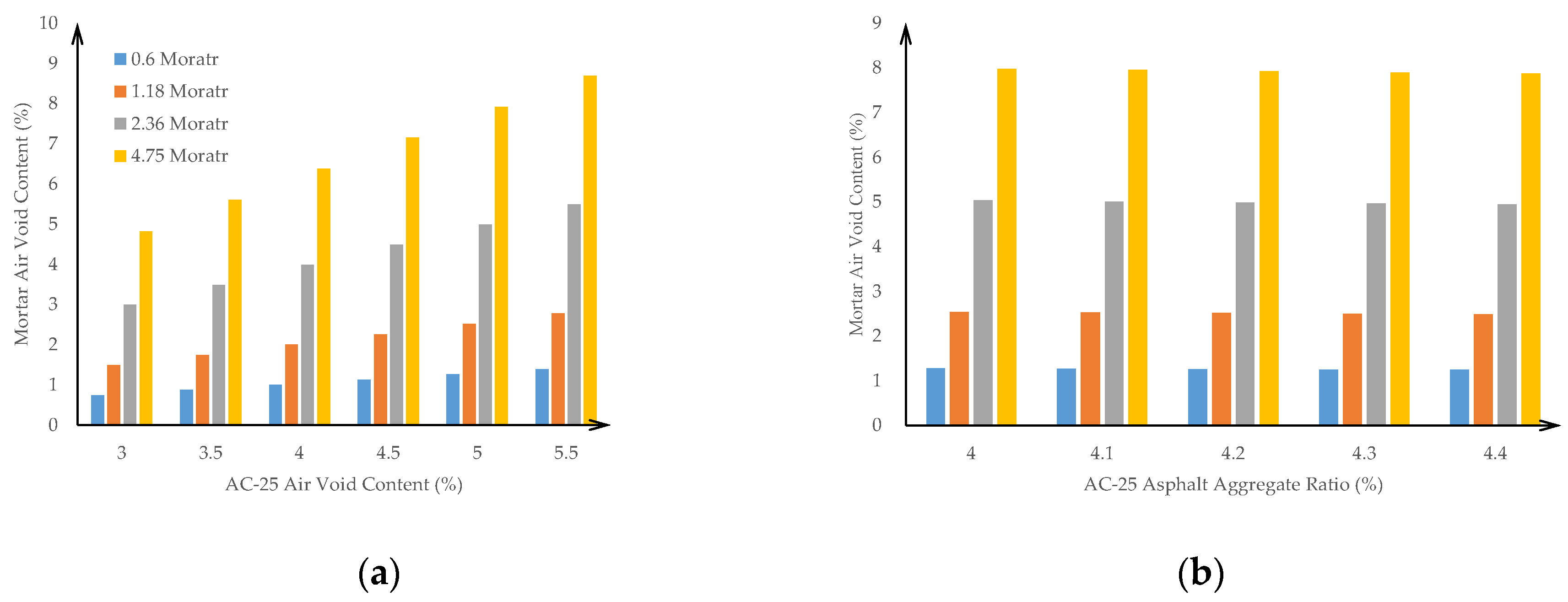 Applsci 13 00652 g011