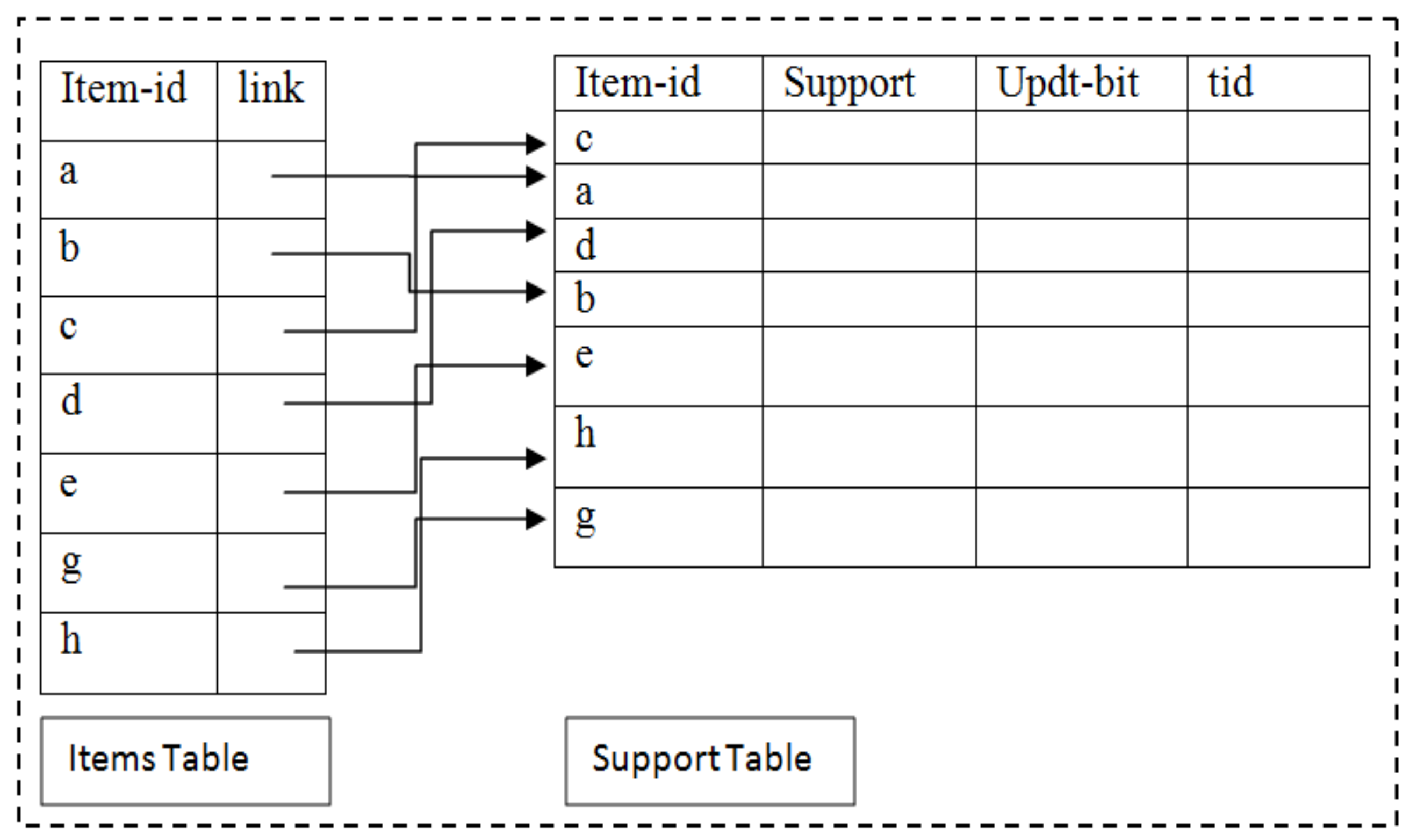 Applsci 13 00654 g002