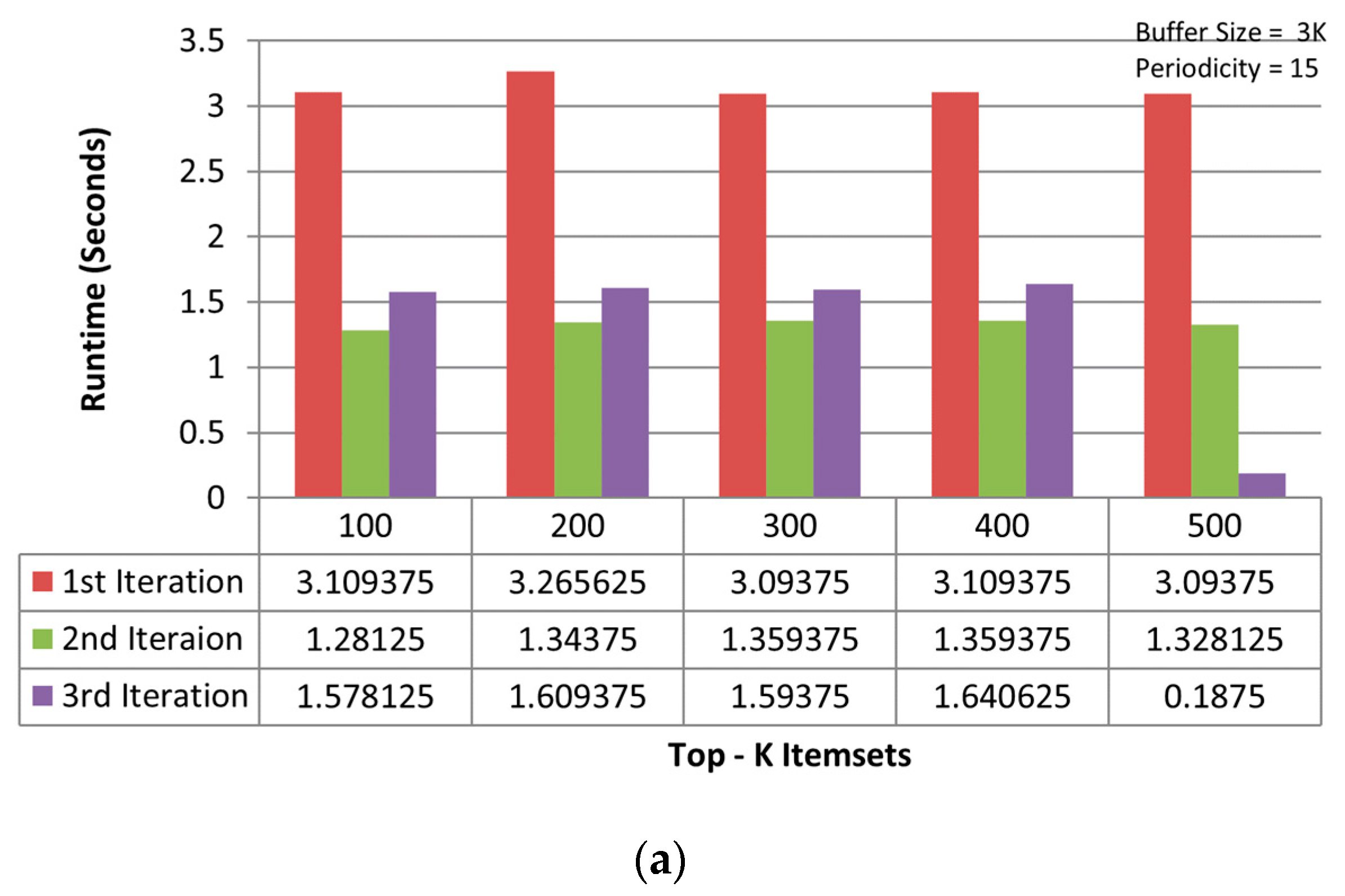 Applsci 13 00654 g006a