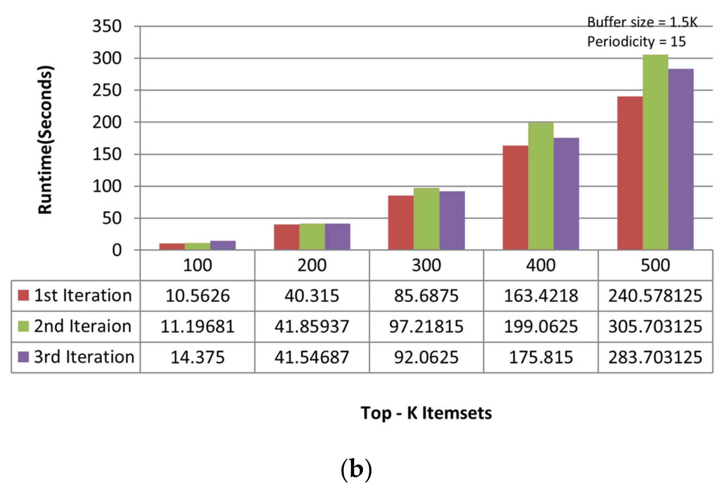 Applsci 13 00654 g008b