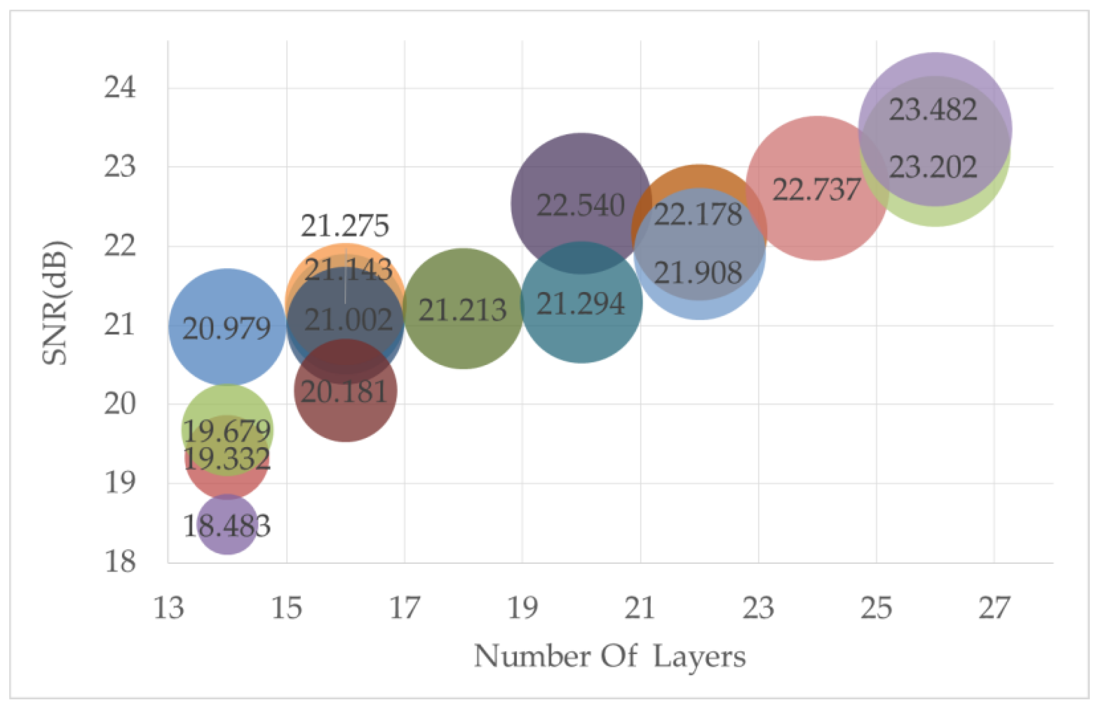 Applsci 13 00655 g003