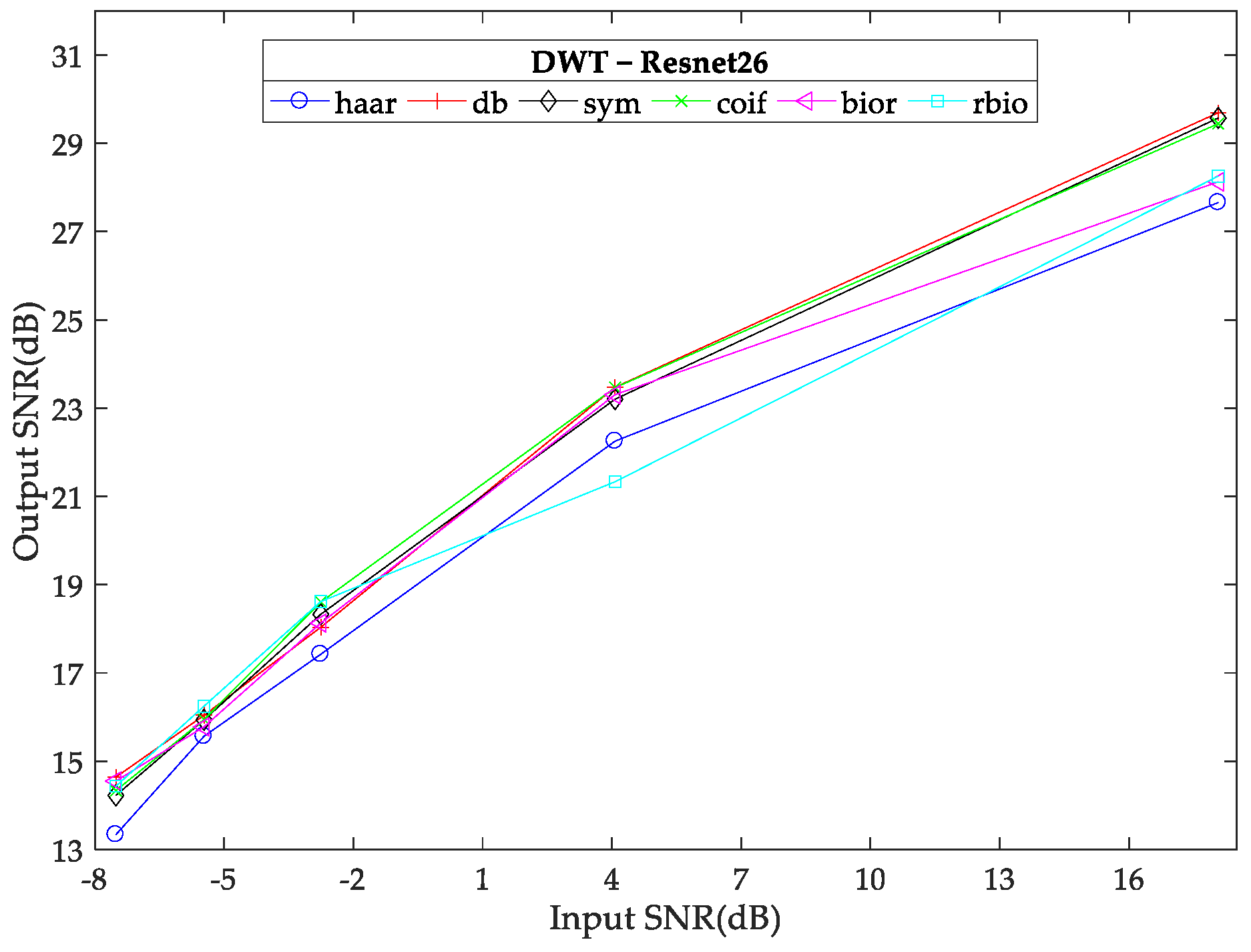 Applsci 13 00655 g004