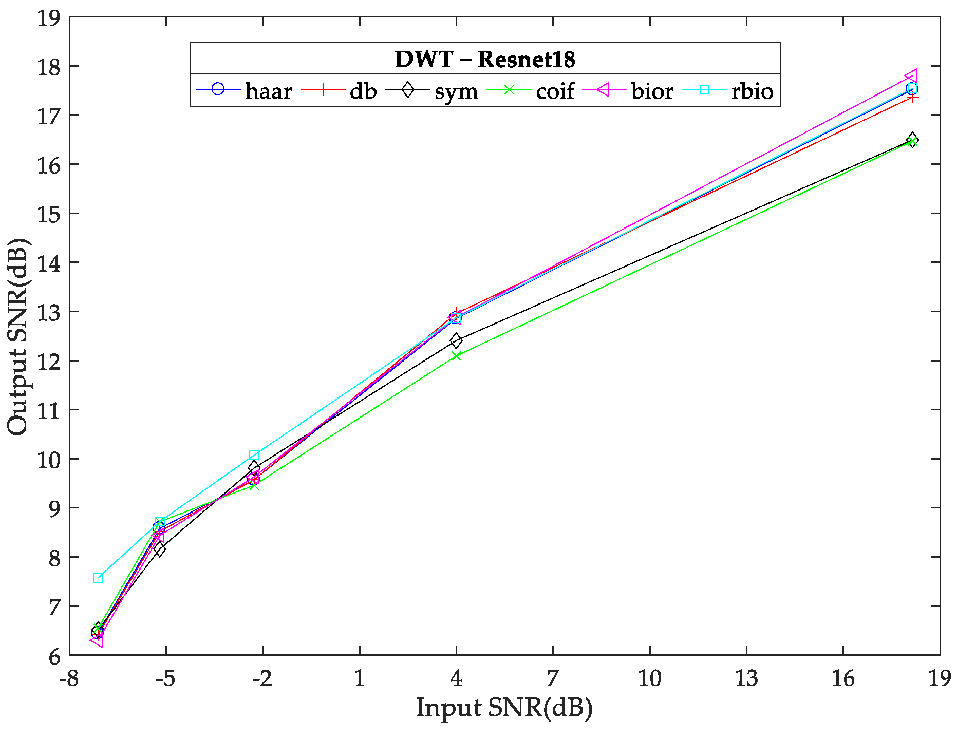 Applsci 13 00655 g007