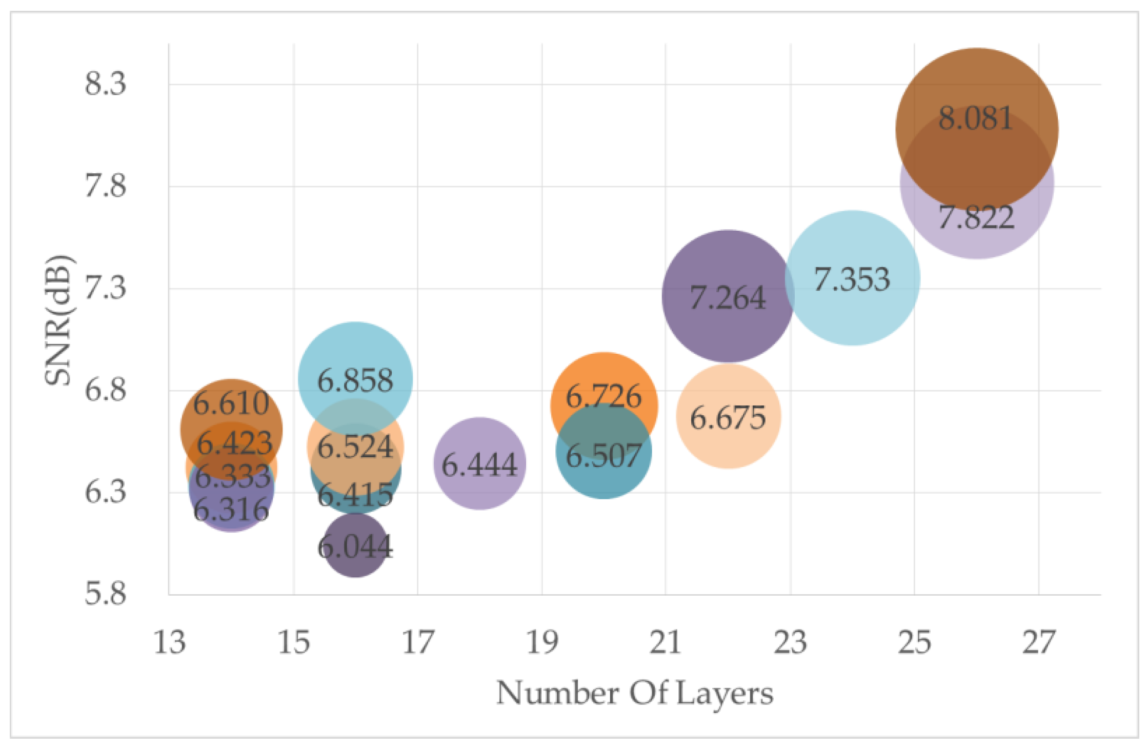 Applsci 13 00655 g008