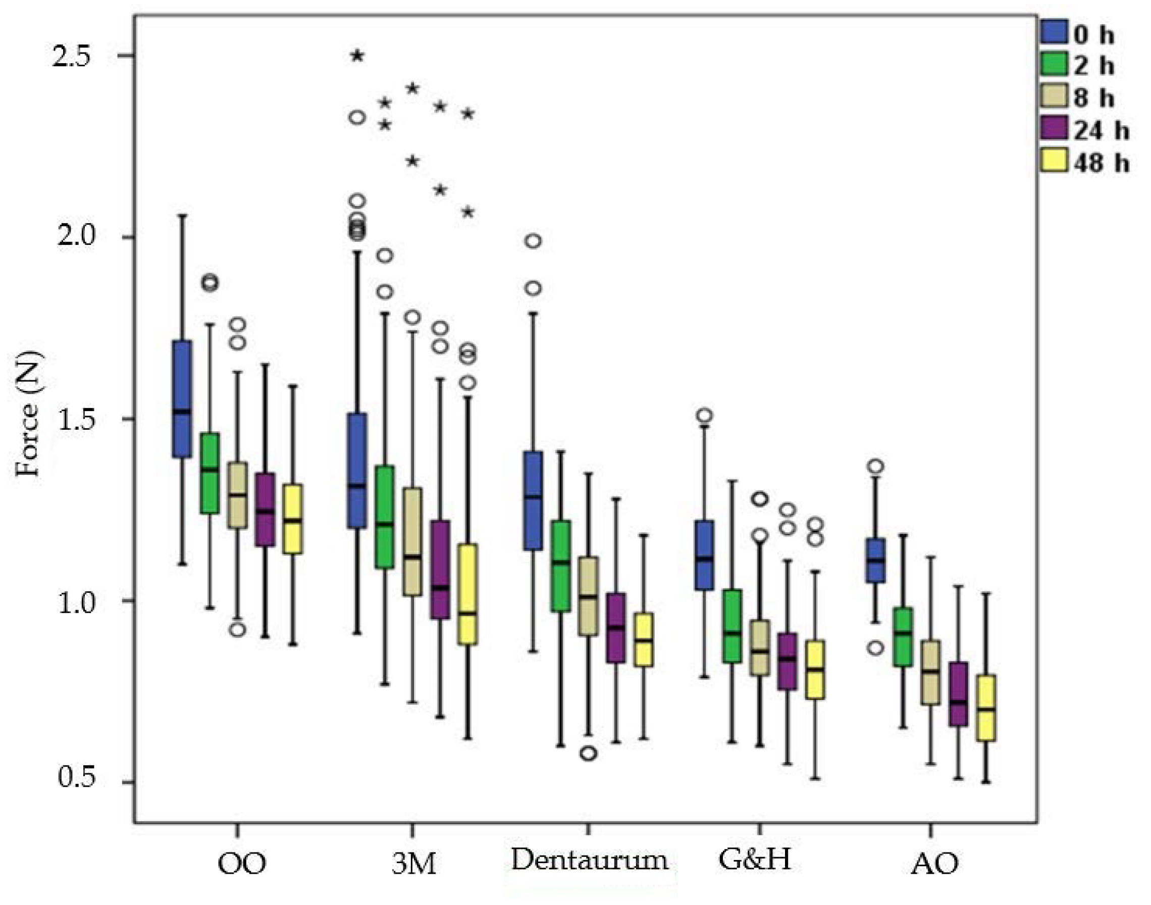 Applsci 13 00657 g003