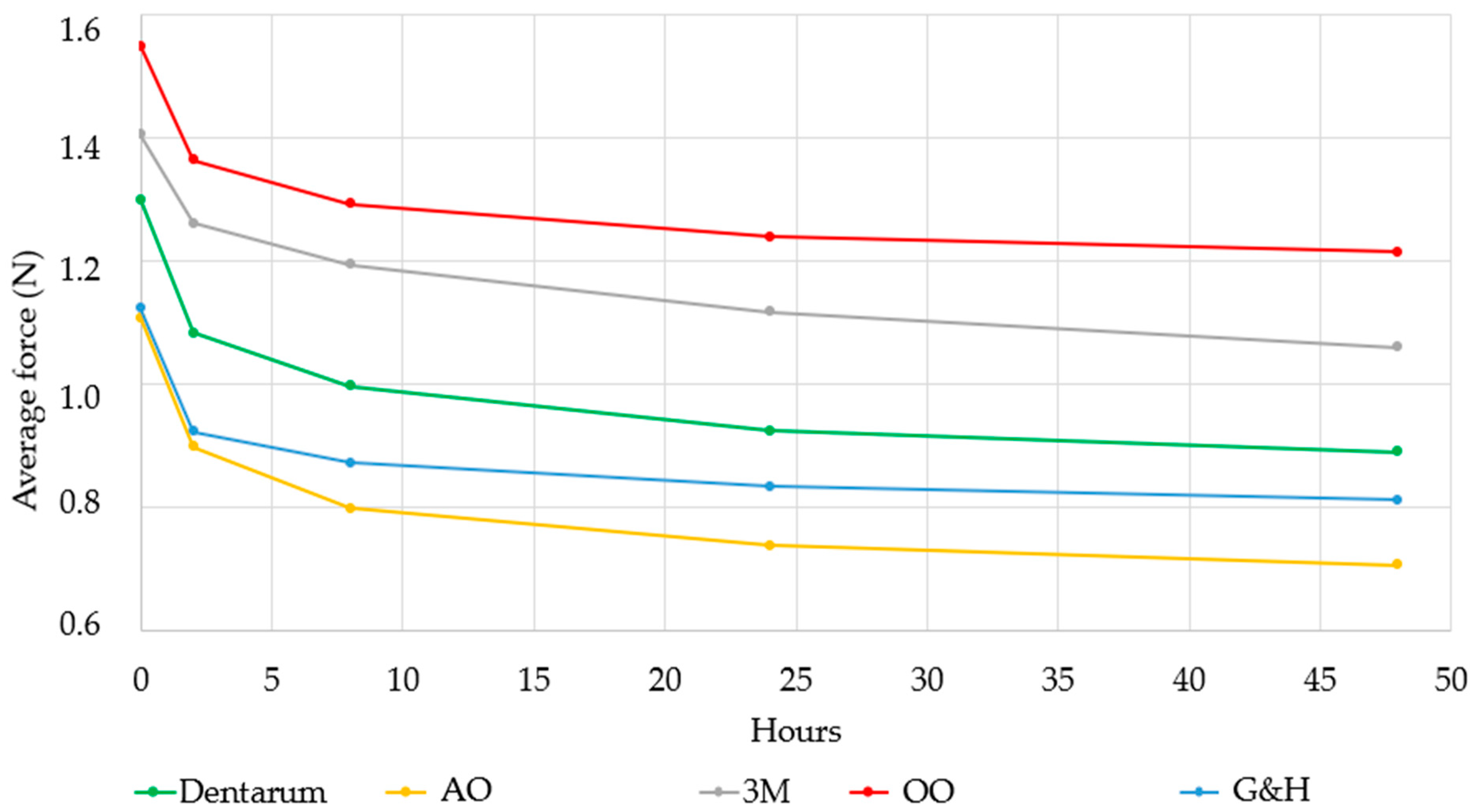 Applsci 13 00657 g004
