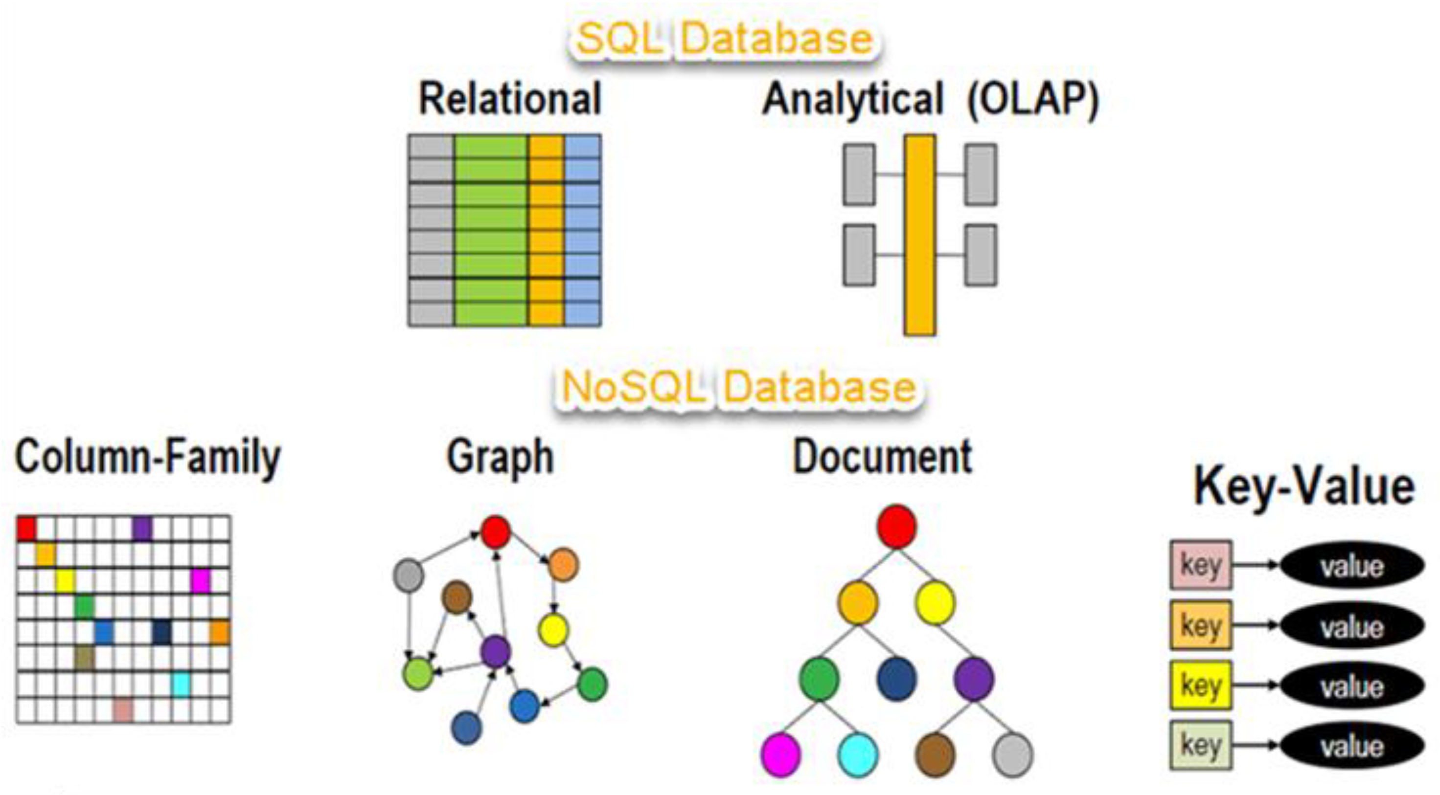 Applsci 13 00658 g003 Applsci 13 00658 g003